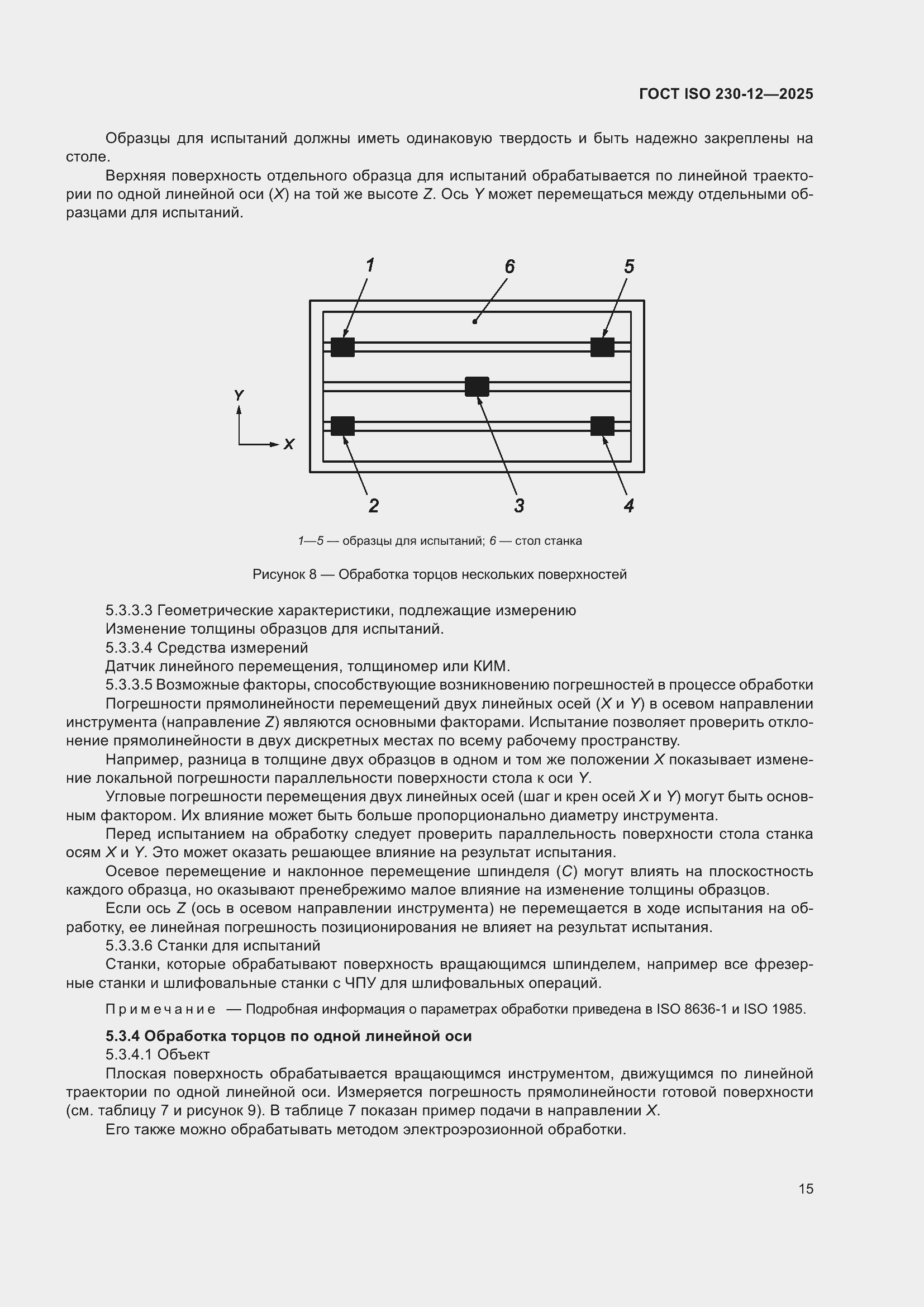 ���� ISO 230-12-2025. �������� 21