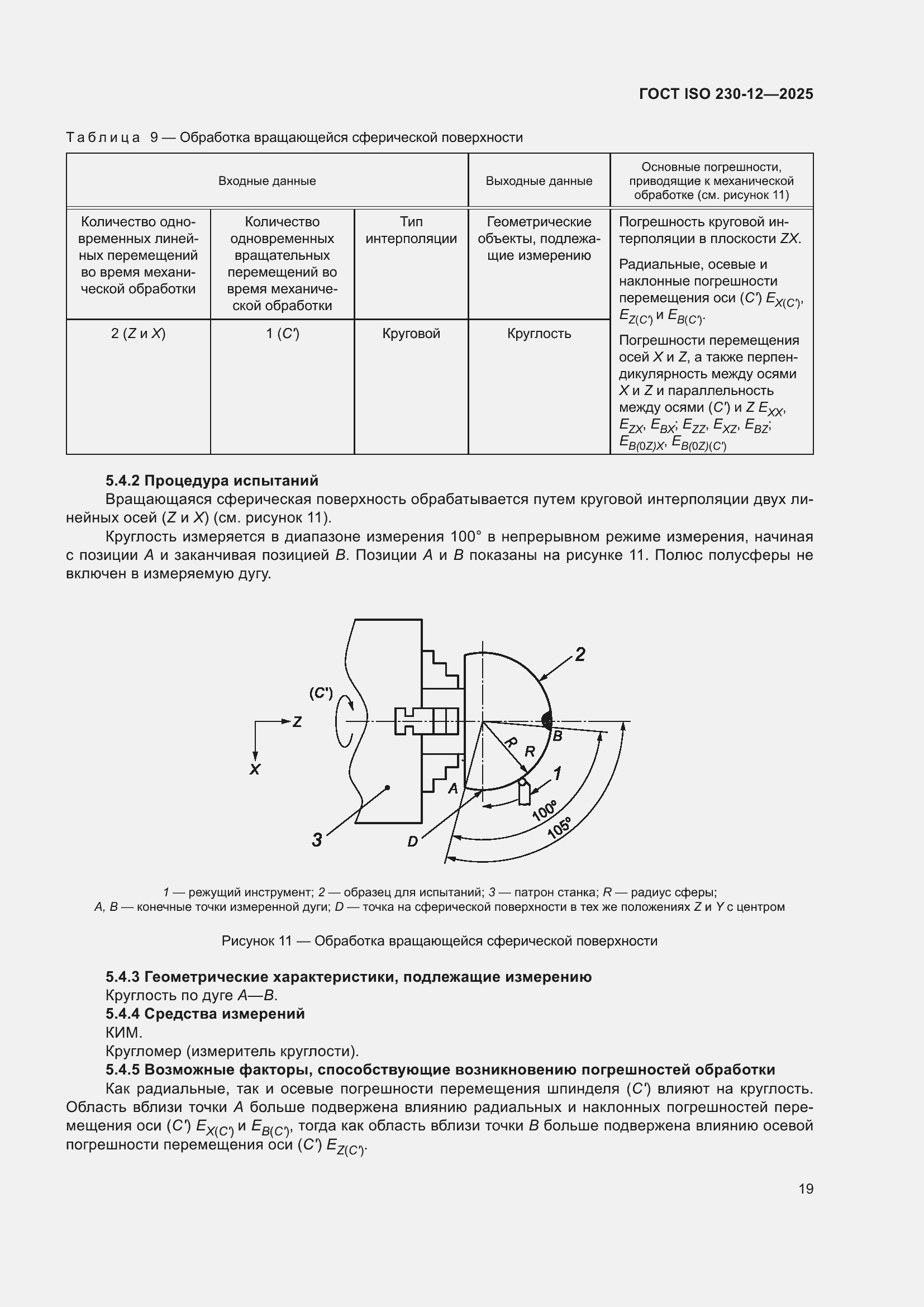 ���� ISO 230-12-2025. �������� 25