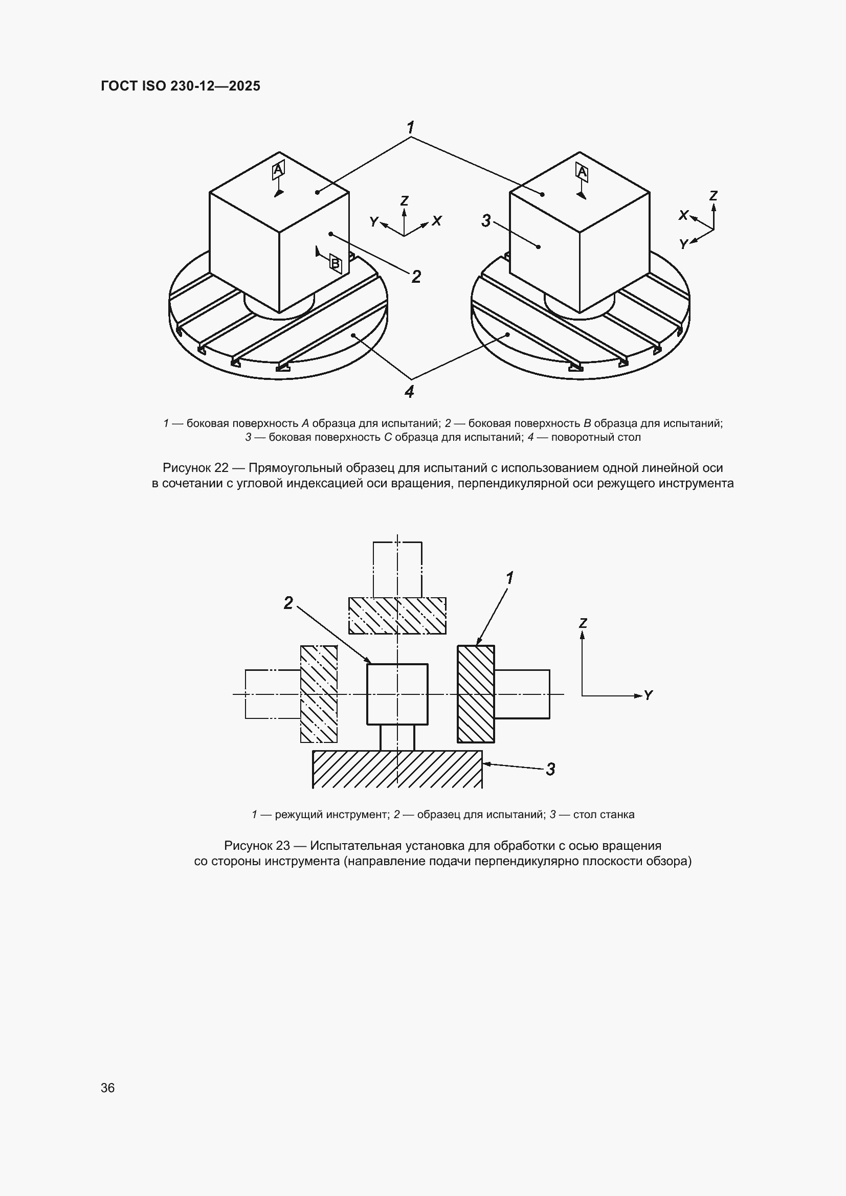 ���� ISO 230-12-2025. �������� 42