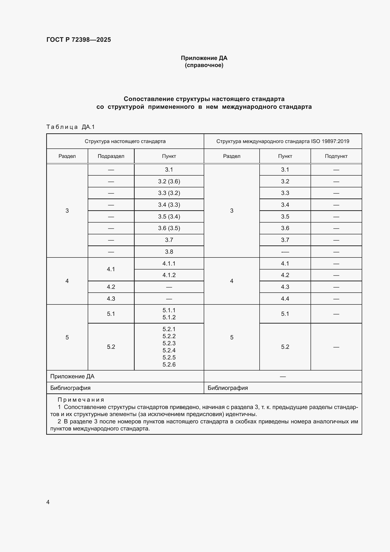 ���� � 72398-2025. �������� 8