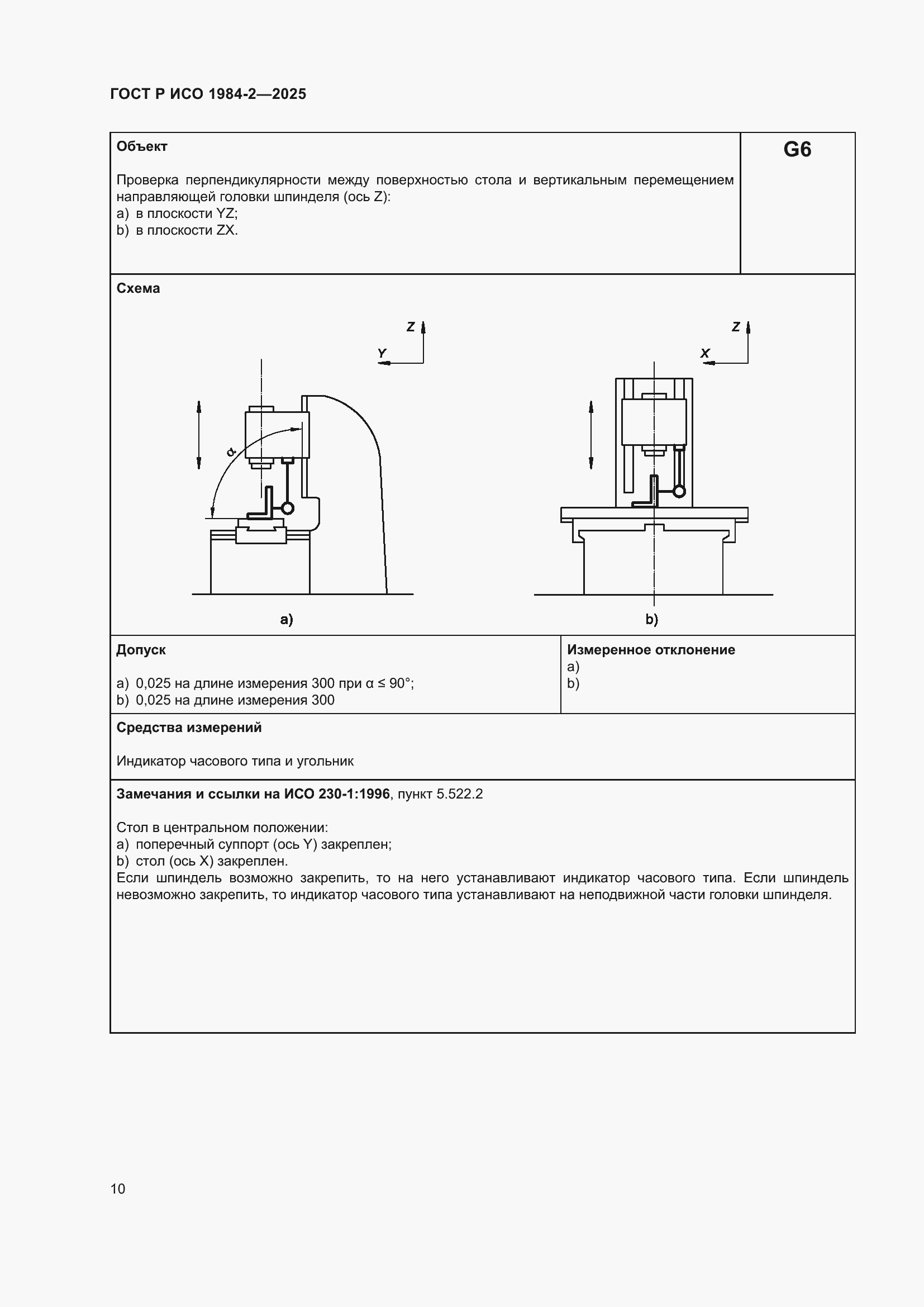 ���� � ��� 1984-2-2025. �������� 14