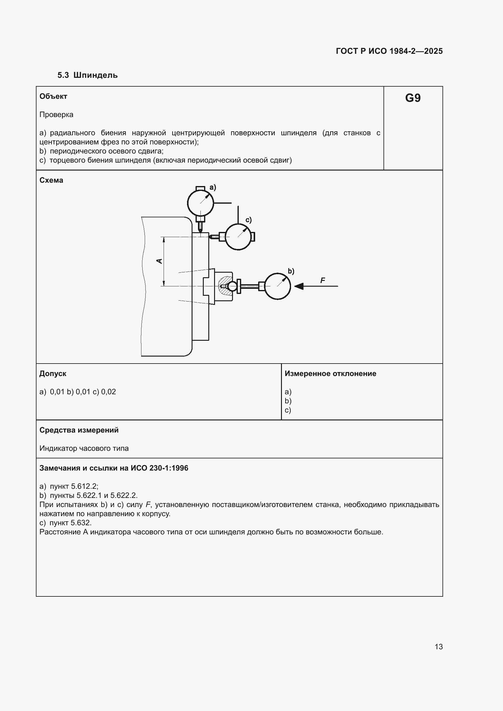���� � ��� 1984-2-2025. �������� 17