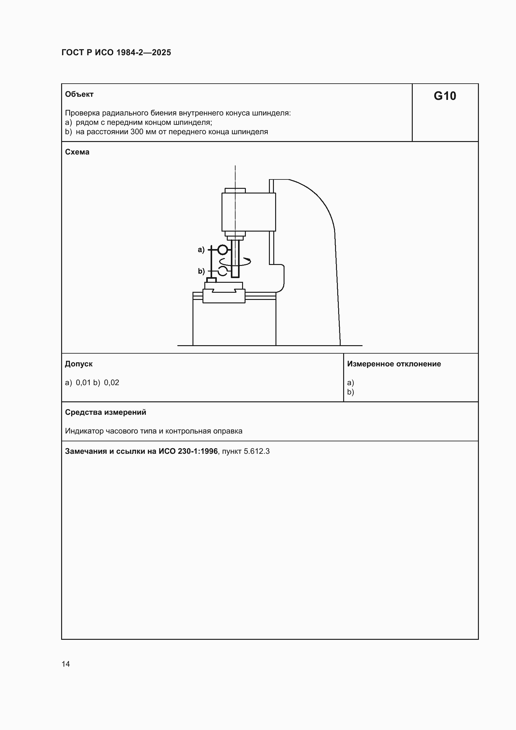 ���� � ��� 1984-2-2025. �������� 18