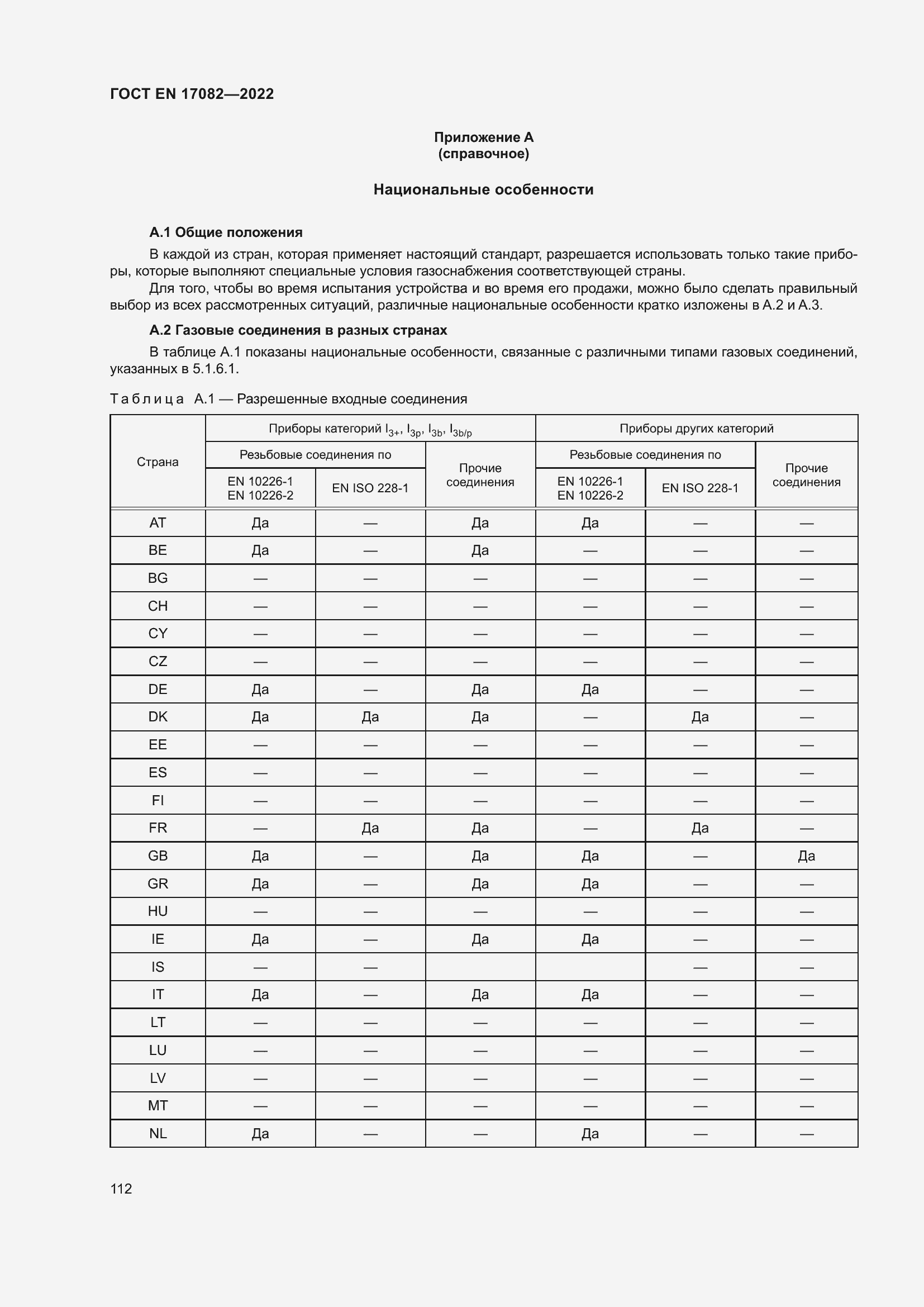 ���� EN 17082-2022. �������� 116