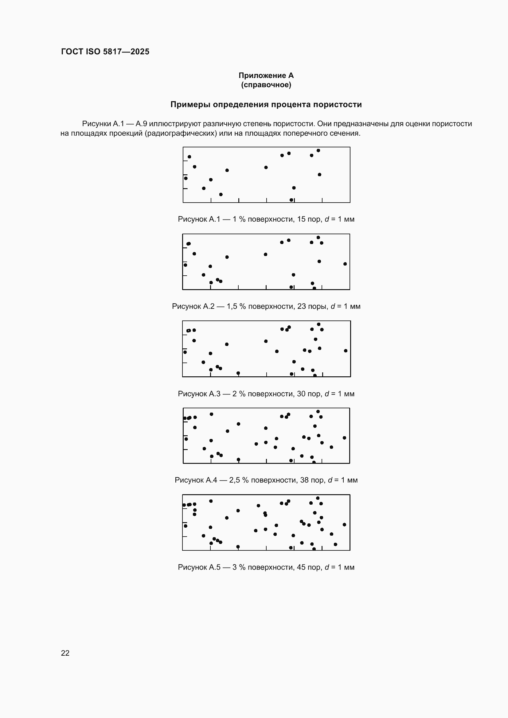 ���� ISO 5817-2025. �������� 28