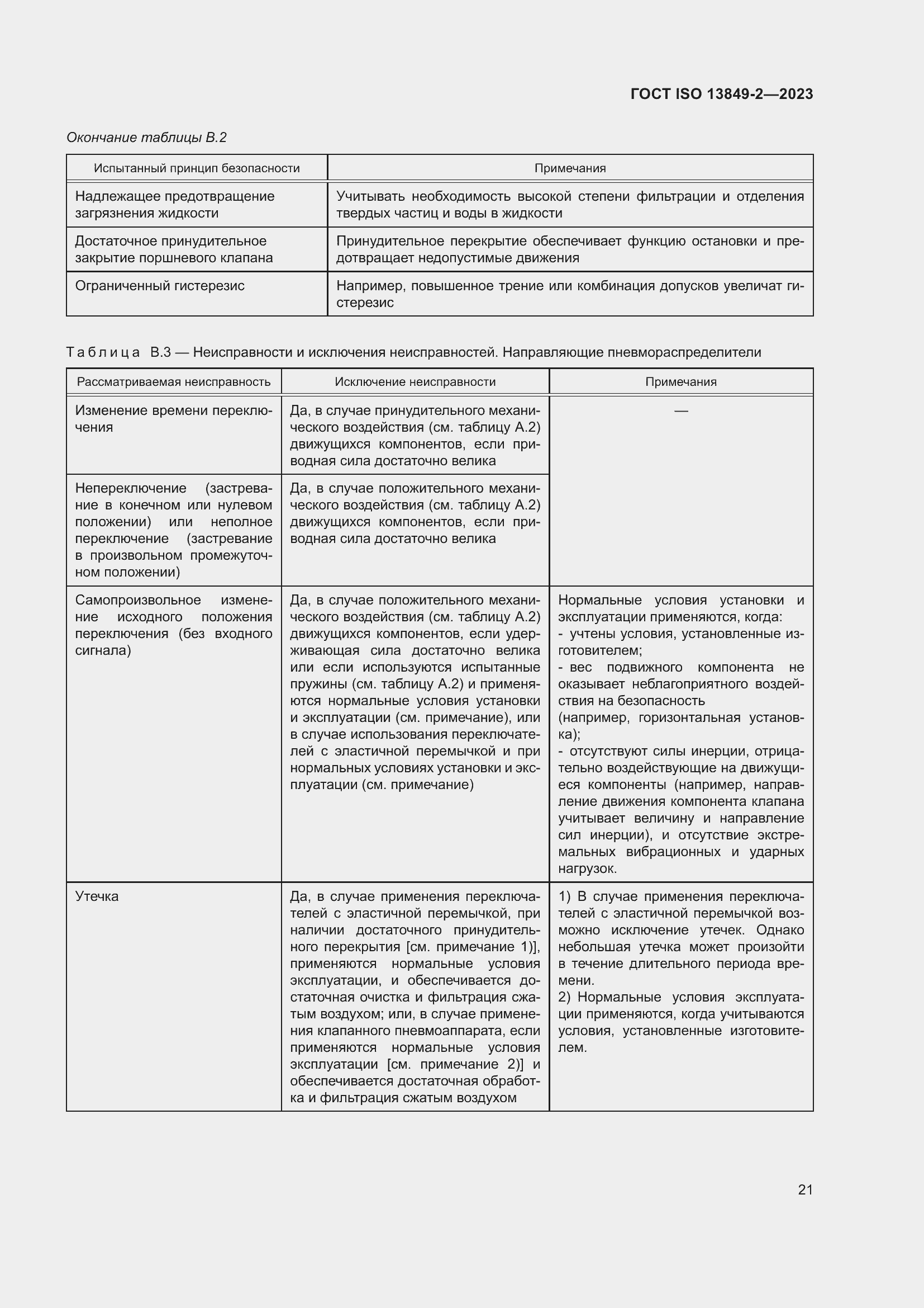 ���� ISO 13849-2-2023. �������� 27