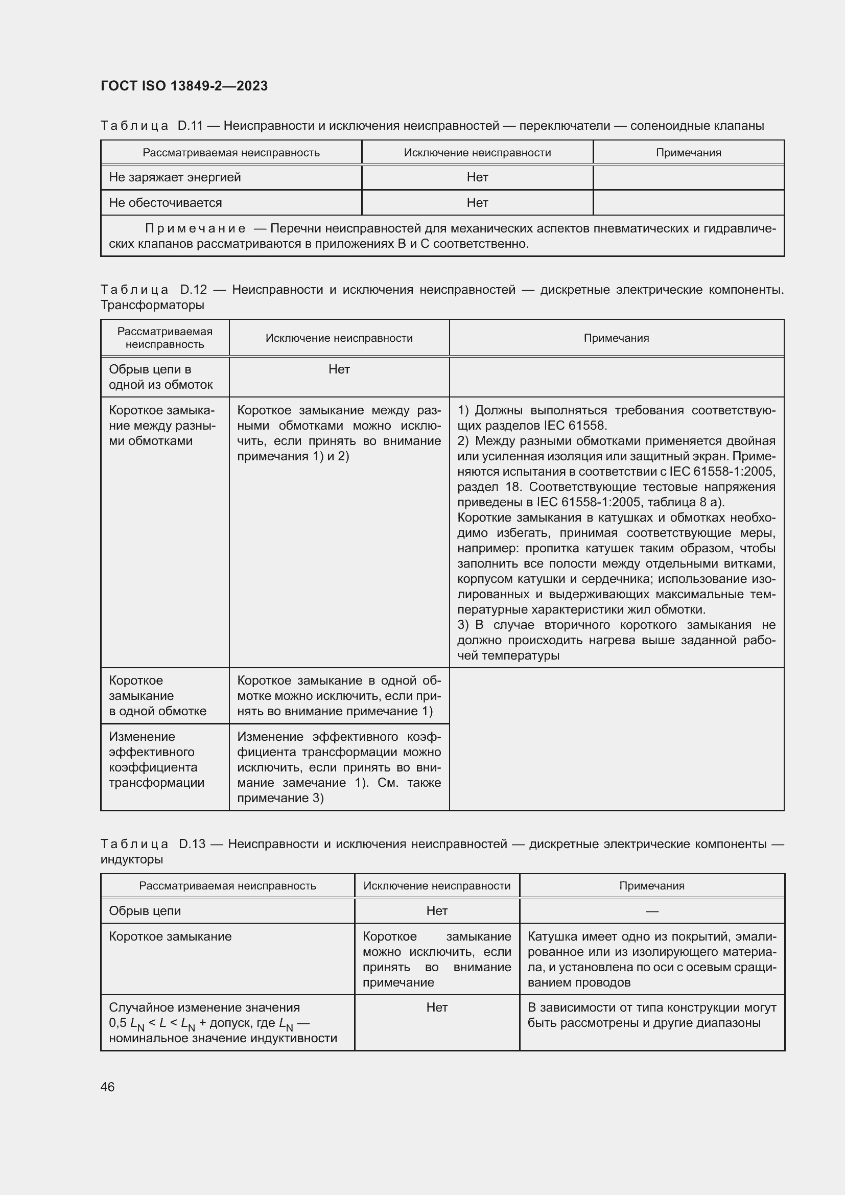 ���� ISO 13849-2-2023. �������� 52