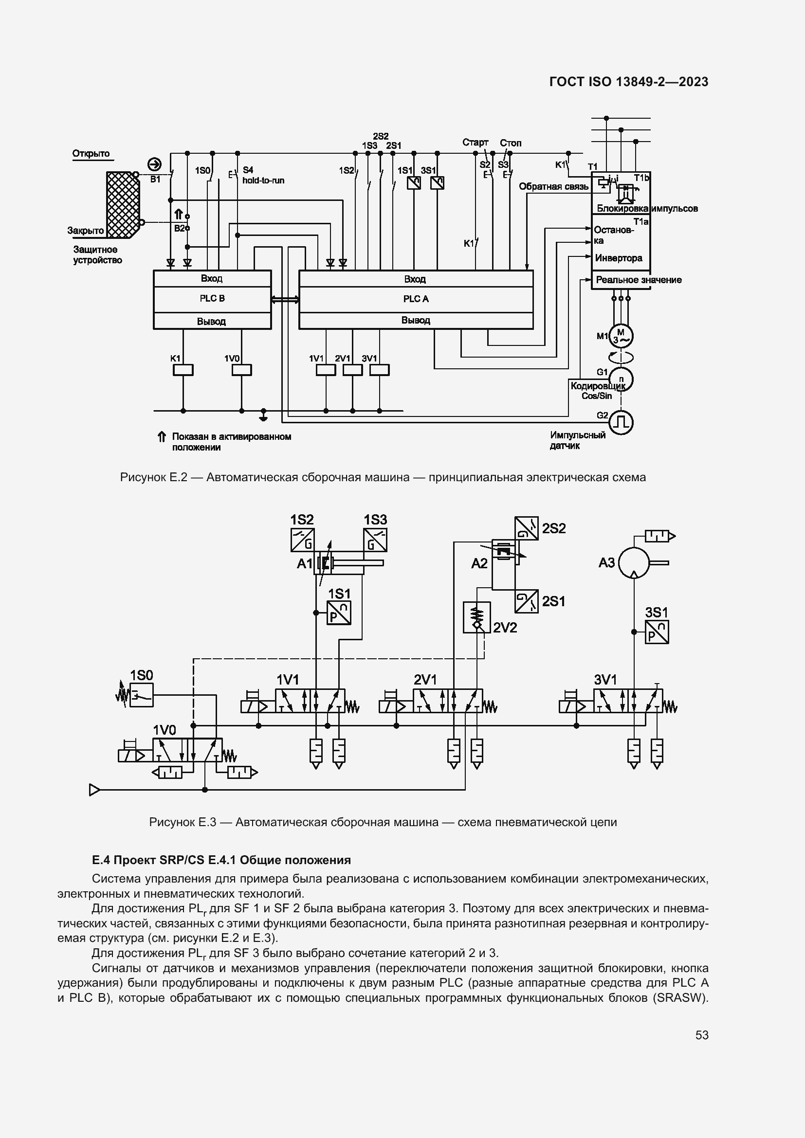 ���� ISO 13849-2-2023. �������� 59