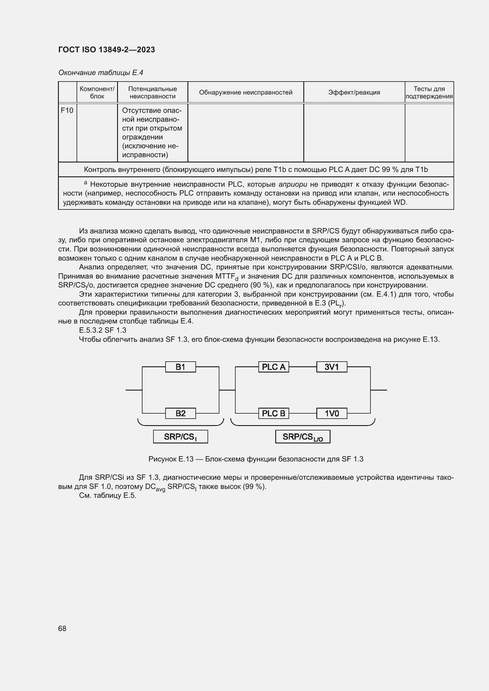 ���� ISO 13849-2-2023. �������� 74