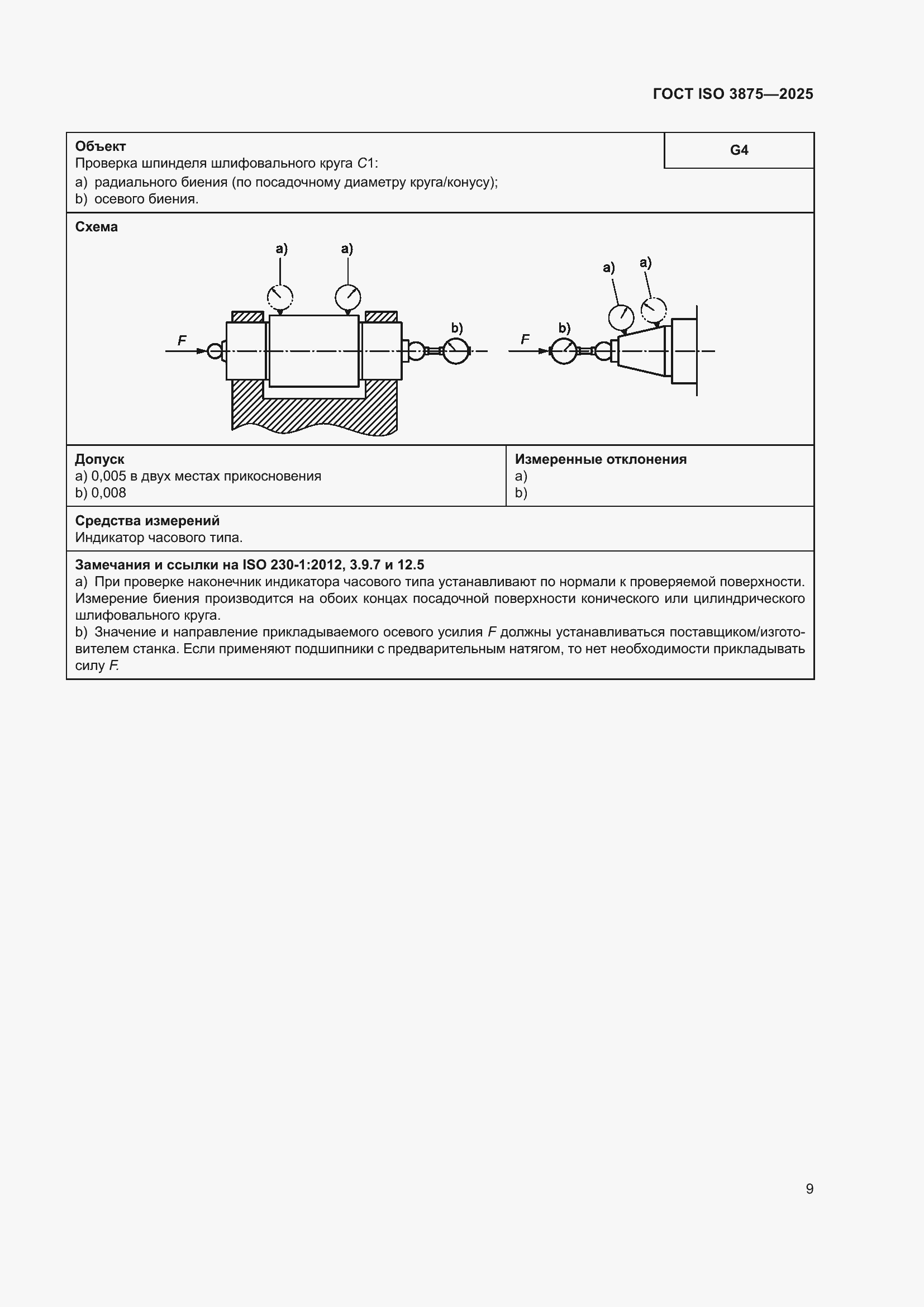 ���� ISO 3875-2025. �������� 15