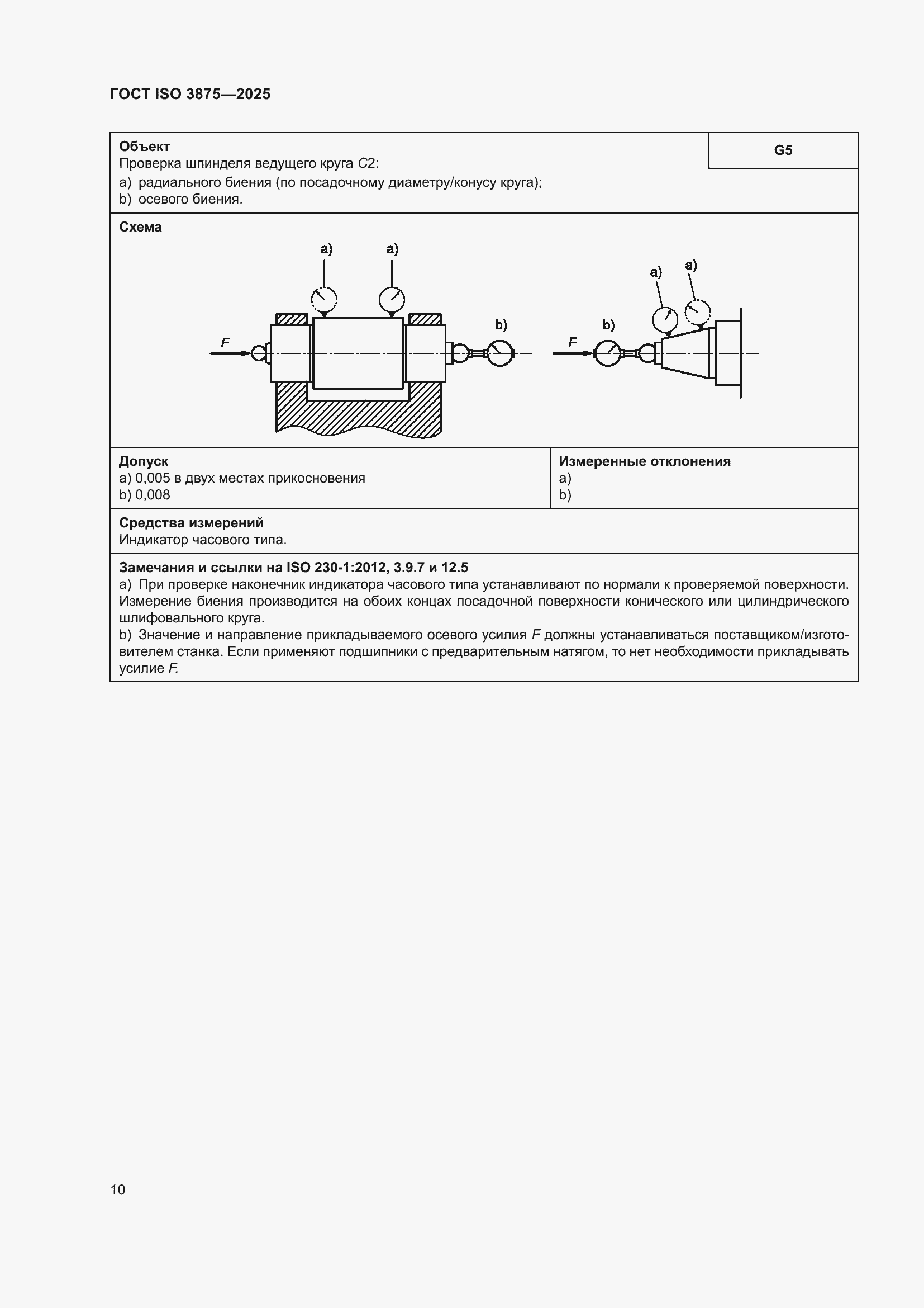 ���� ISO 3875-2025. �������� 16