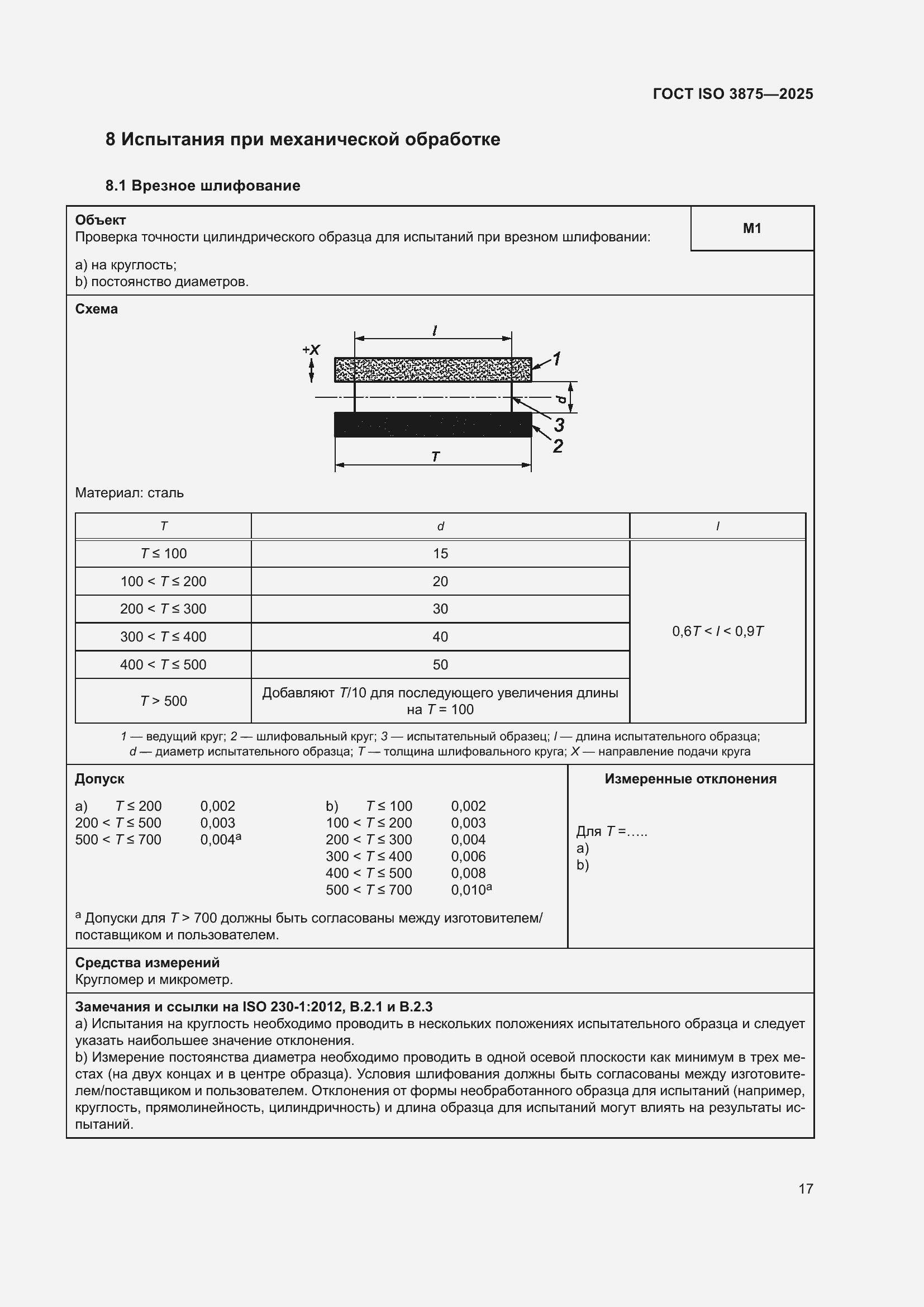 ���� ISO 3875-2025. �������� 23