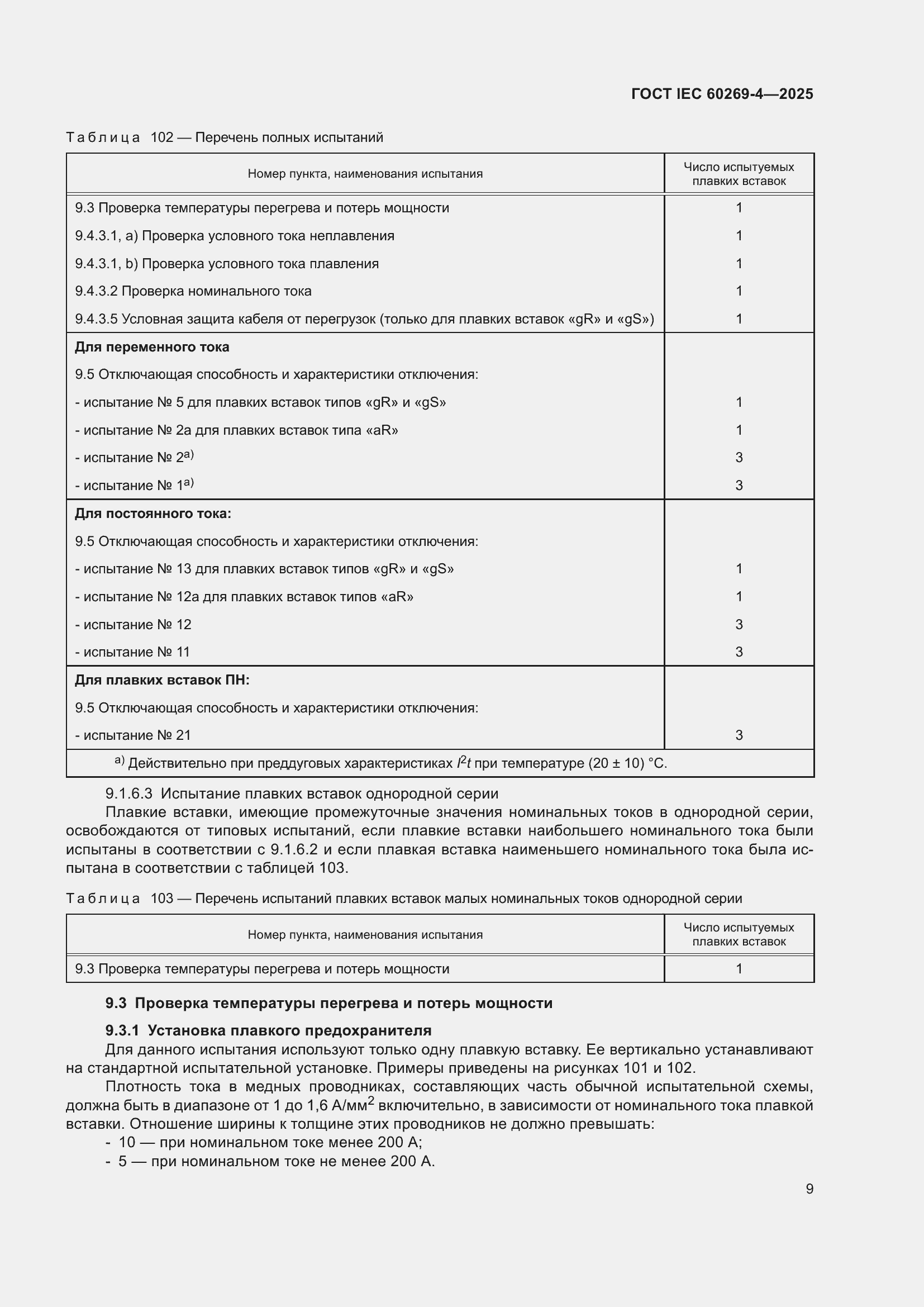 ���� IEC 60269-4-2025. �������� 15
