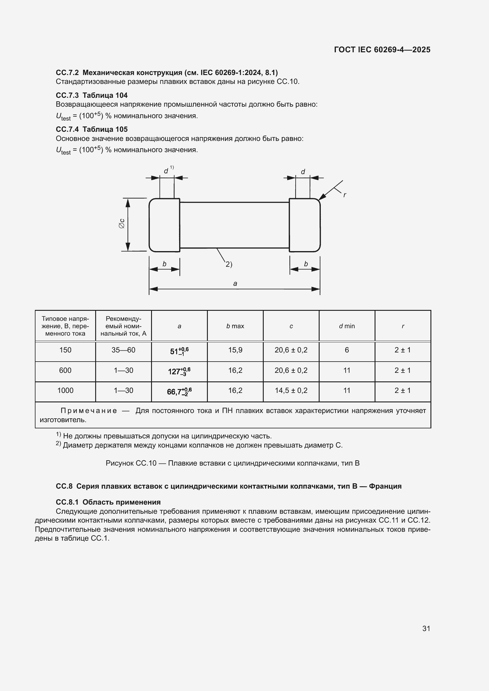 ���� IEC 60269-4-2025. �������� 37