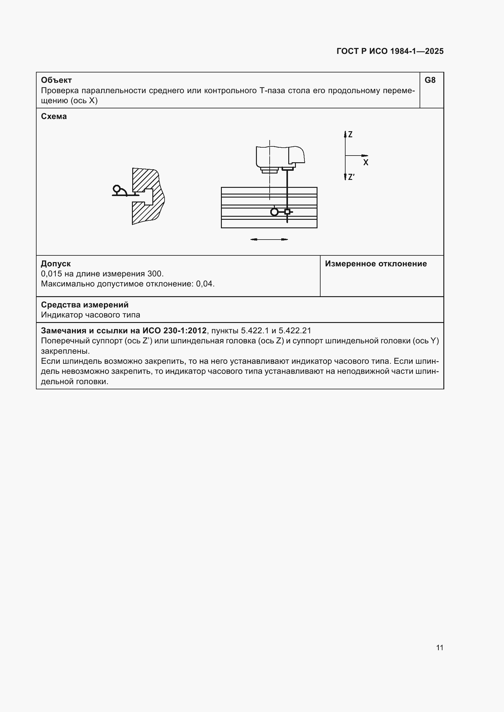 ���� � ��� 1984-1-2025. �������� 15