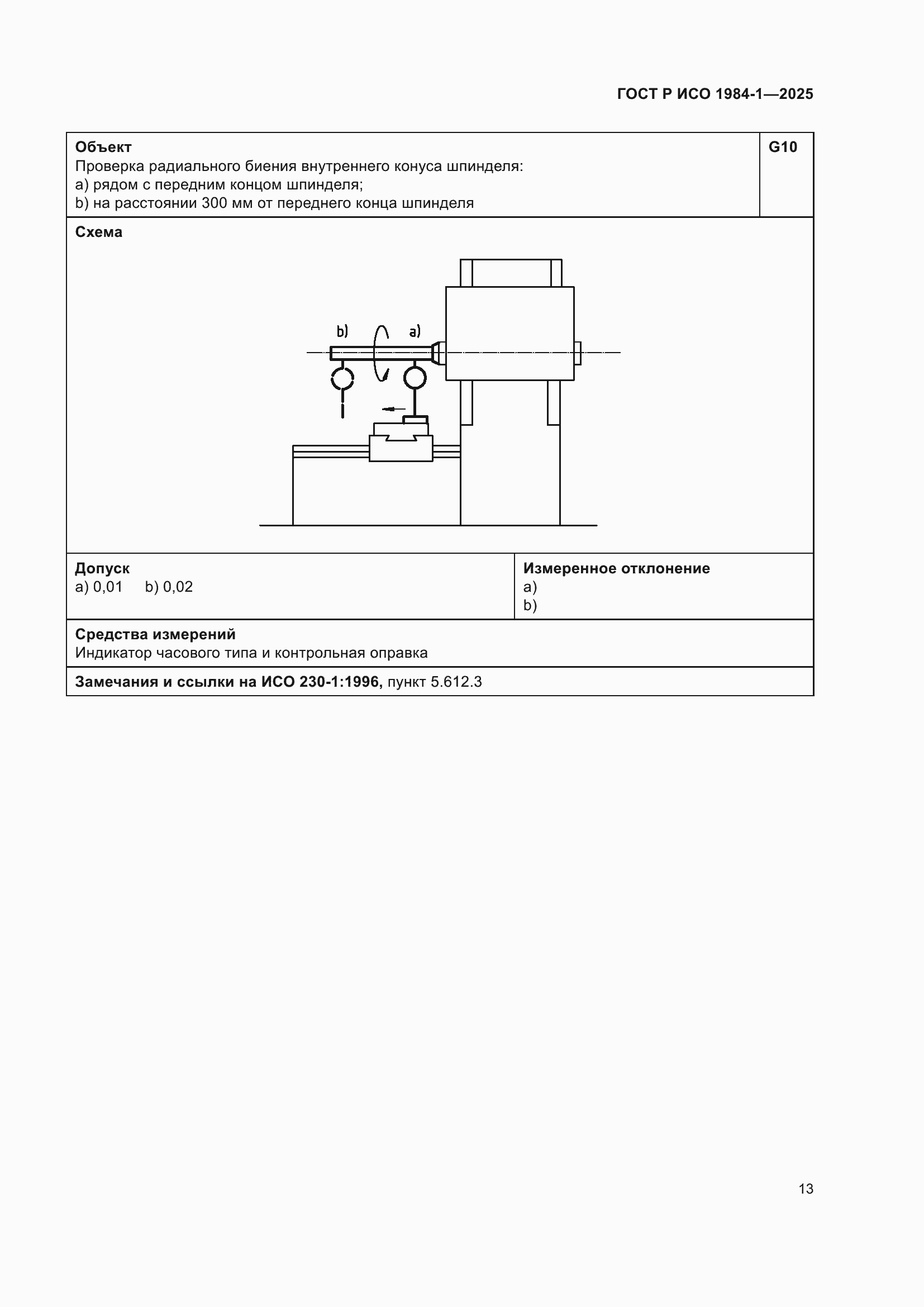 ���� � ��� 1984-1-2025. �������� 17