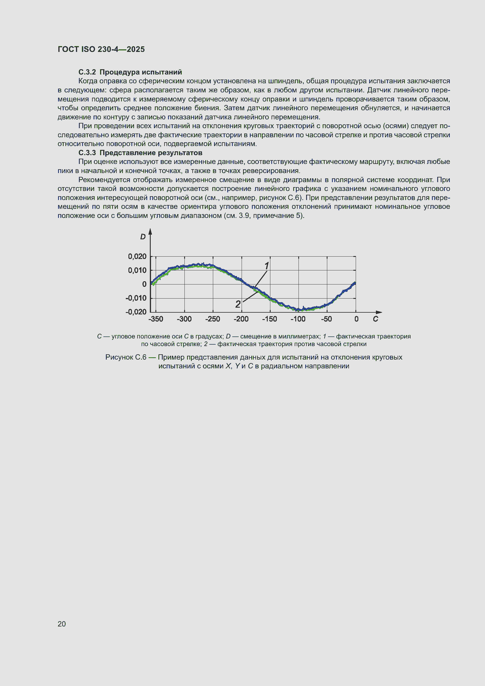 ���� ISO 230-4-2025. �������� 24
