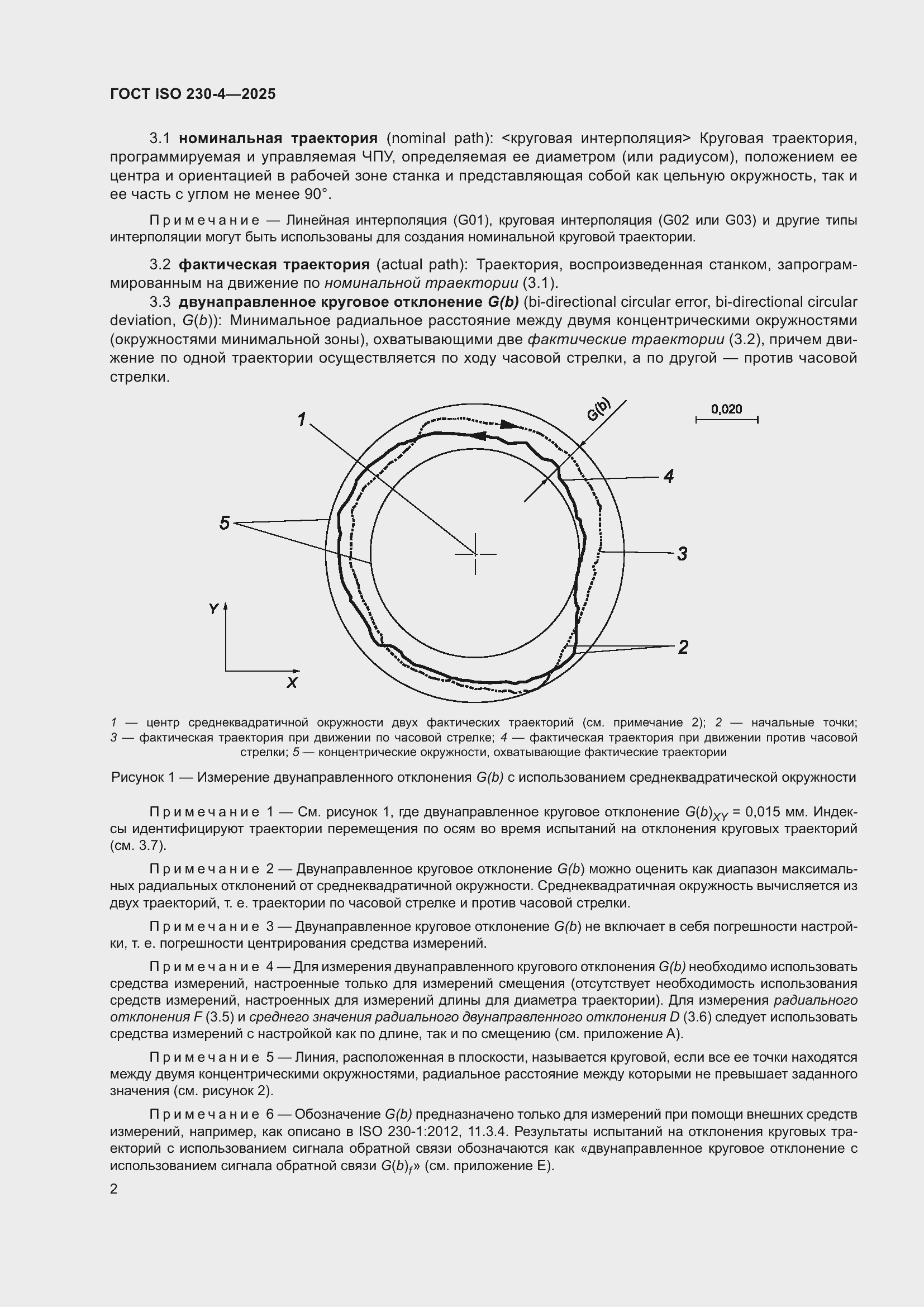 ���� ISO 230-4-2025. �������� 6