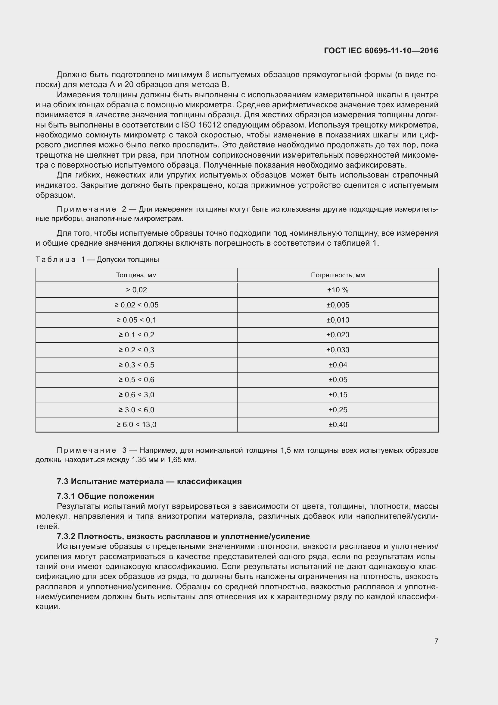���� IEC 60695-11-10-2016. �������� 11