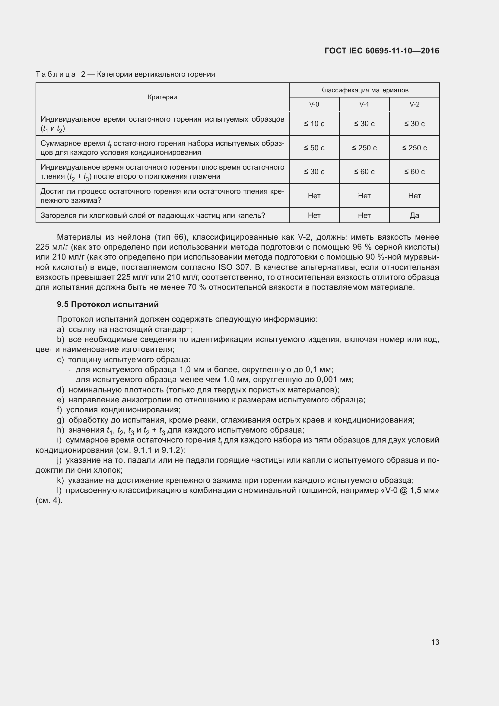 ���� IEC 60695-11-10-2016. �������� 17