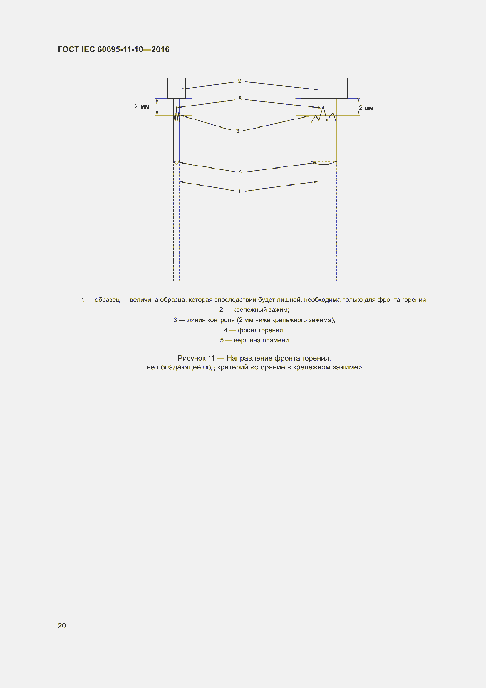 ���� IEC 60695-11-10-2016. �������� 24