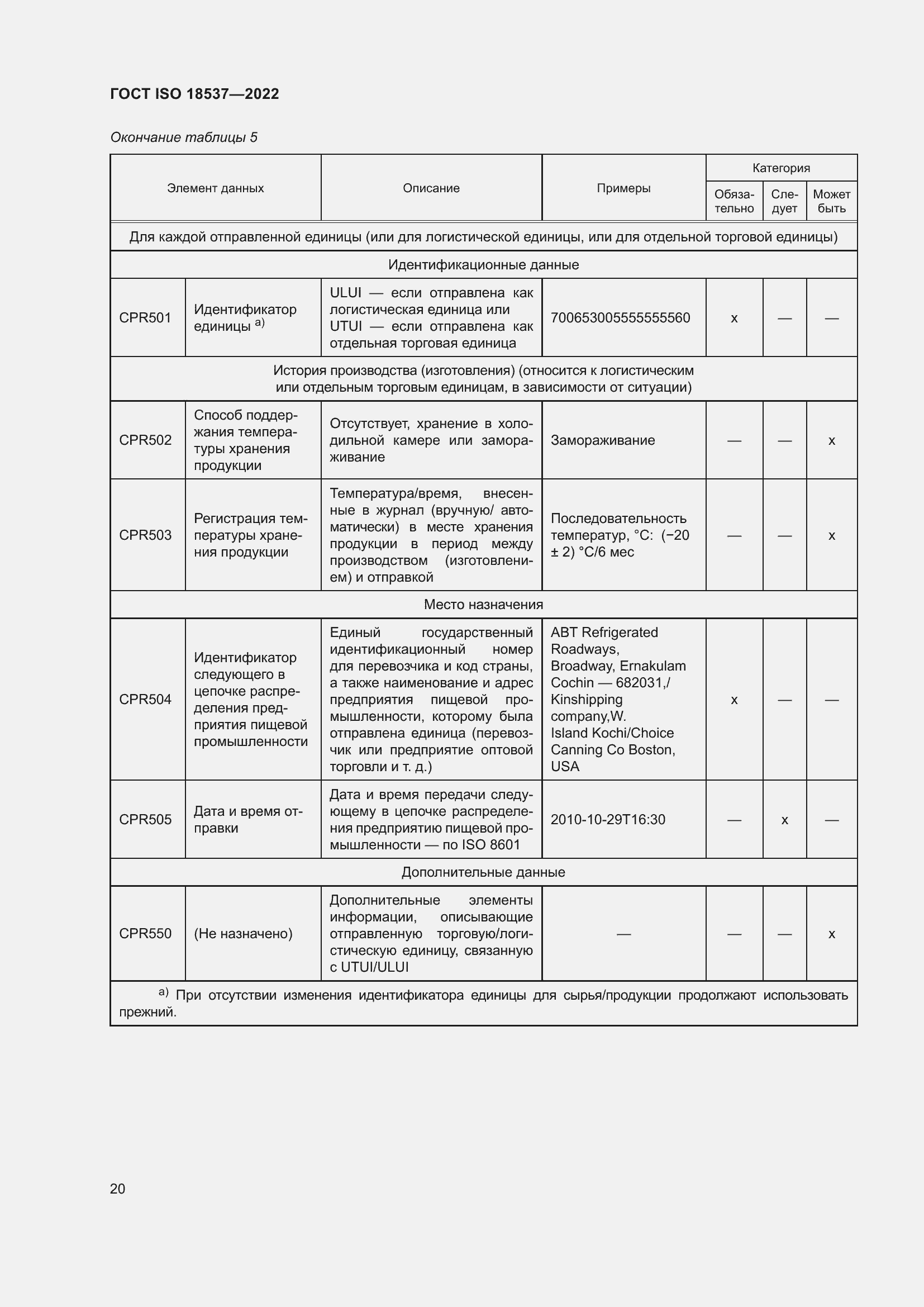 ���� ISO 18537-2022. �������� 26