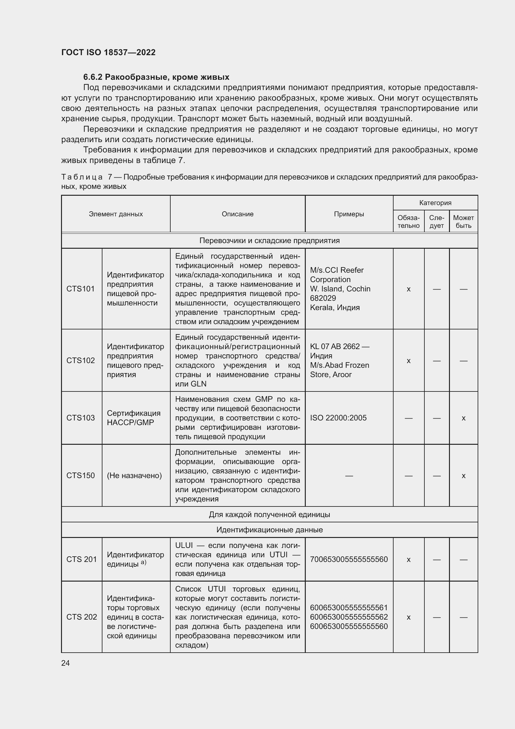 ���� ISO 18537-2022. �������� 30