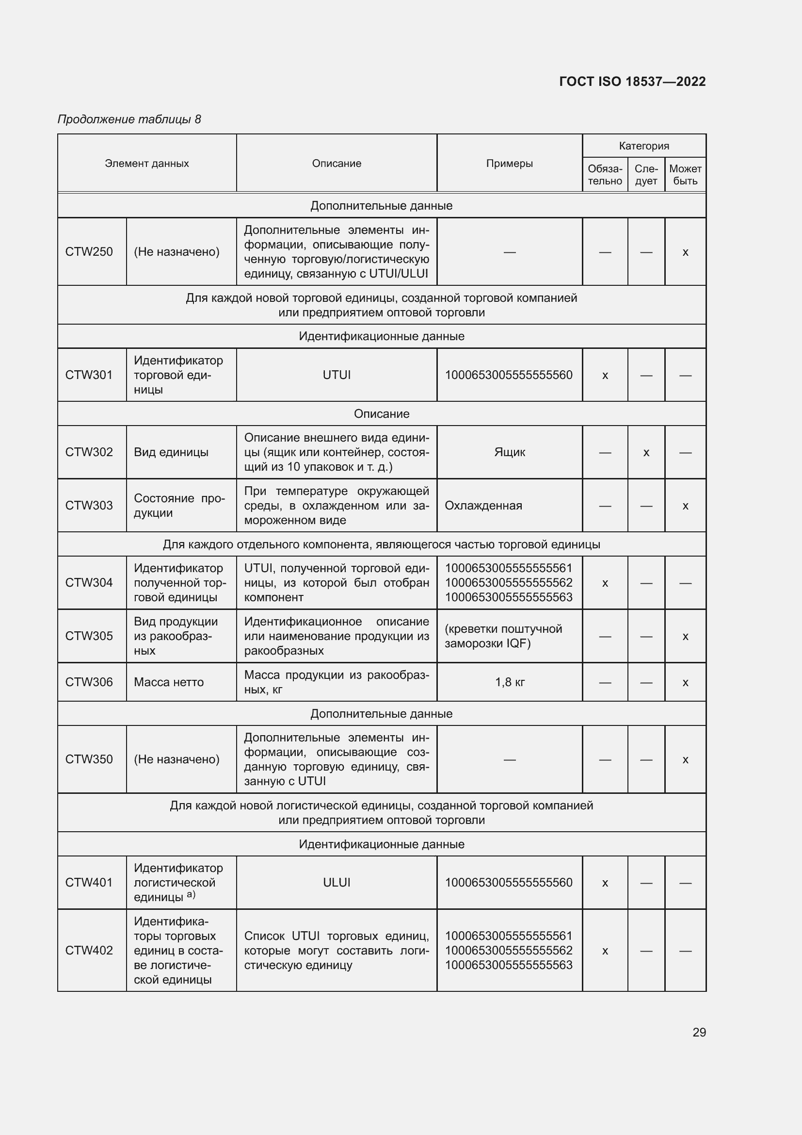 ���� ISO 18537-2022. �������� 35