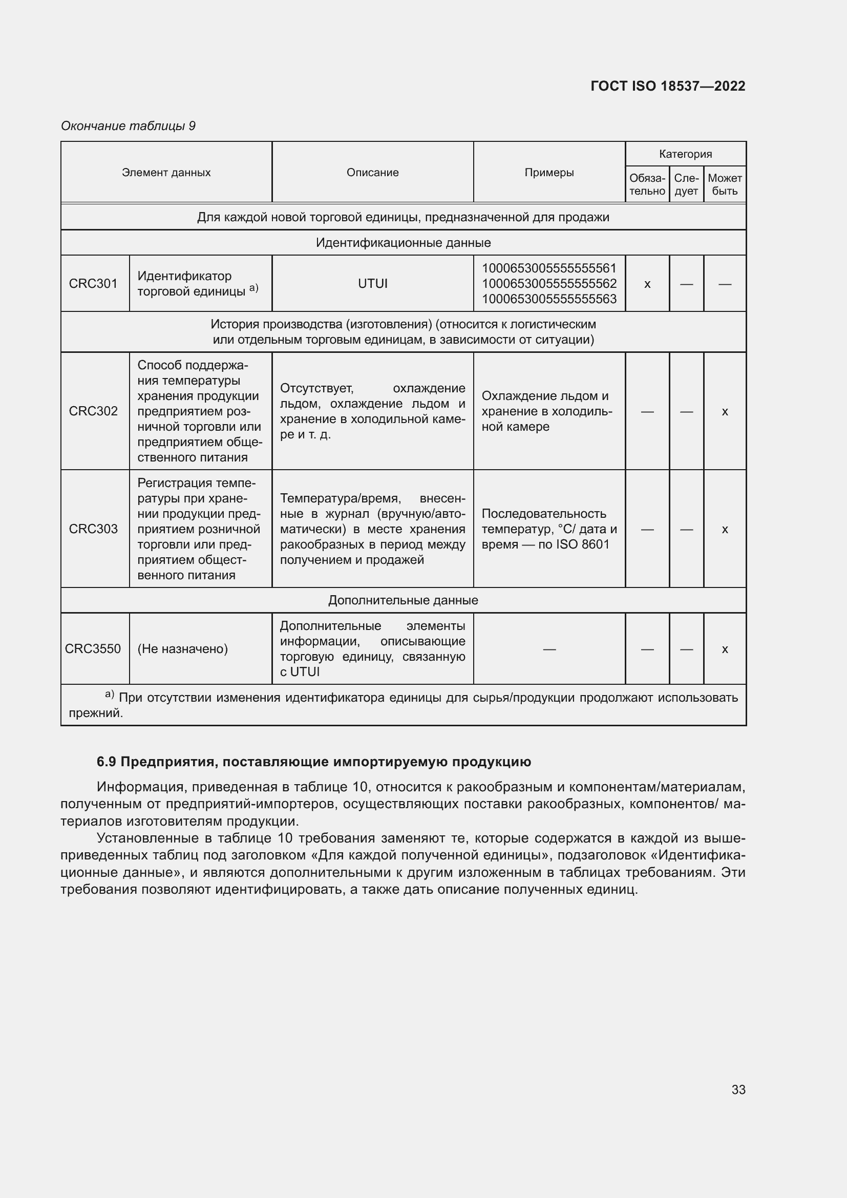 ���� ISO 18537-2022. �������� 39