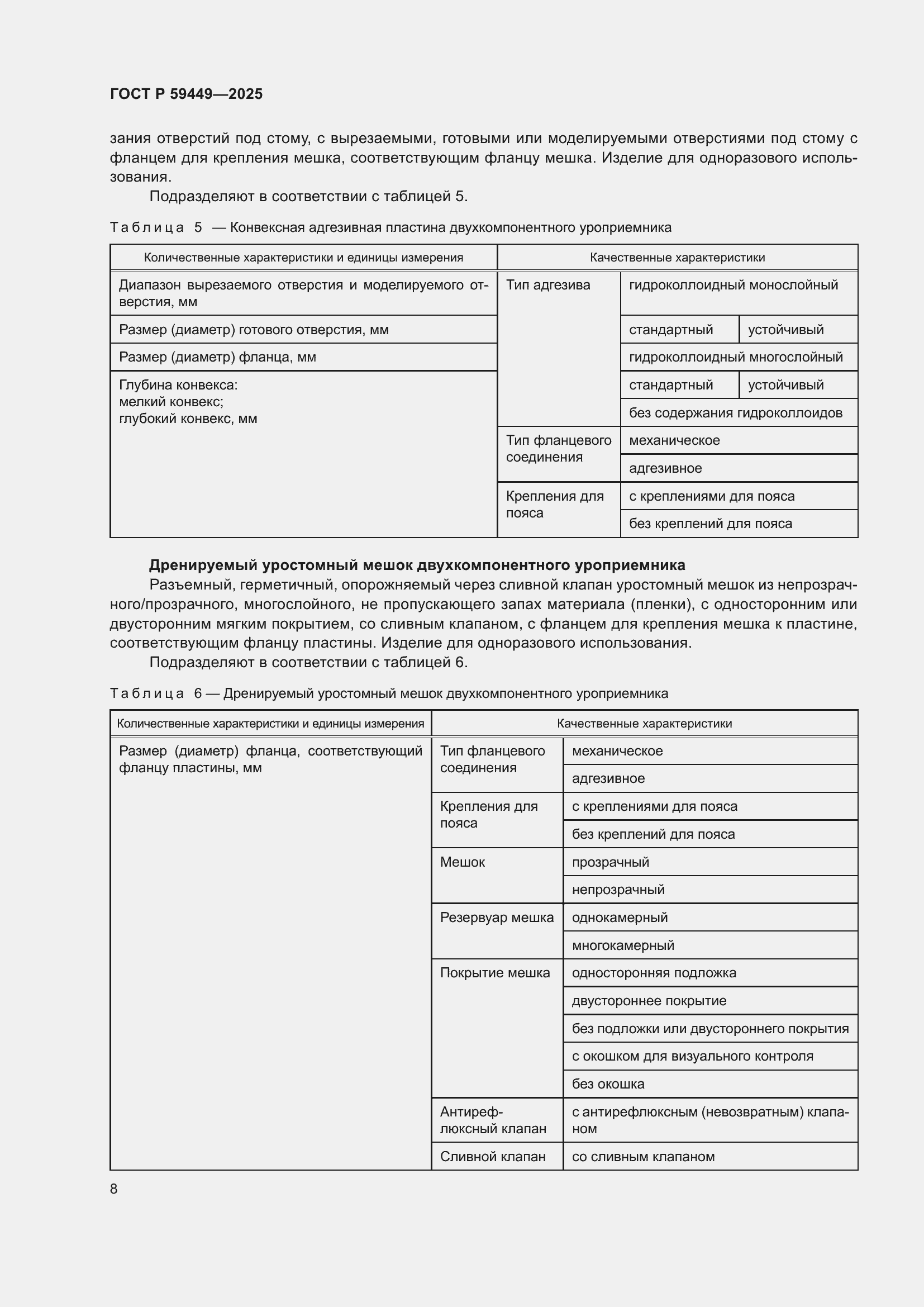 ���� � 59449-2025. �������� 12