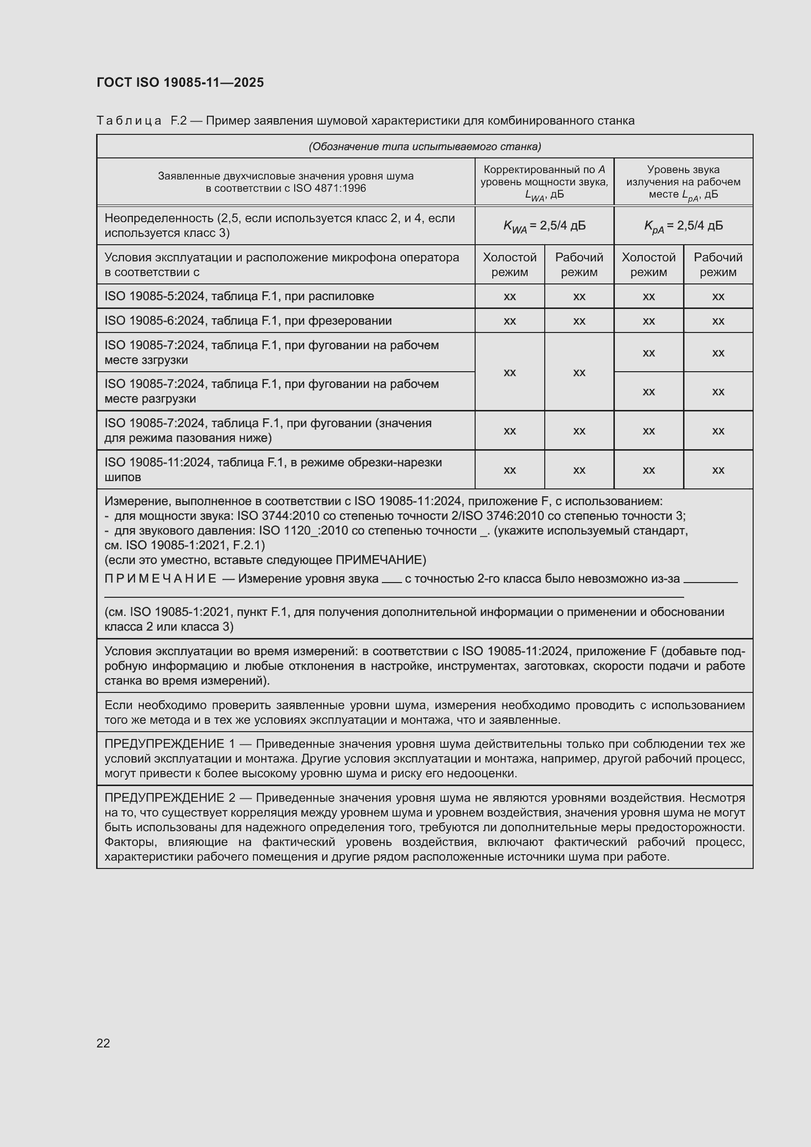 ���� ISO 19085-11-2025. �������� 28