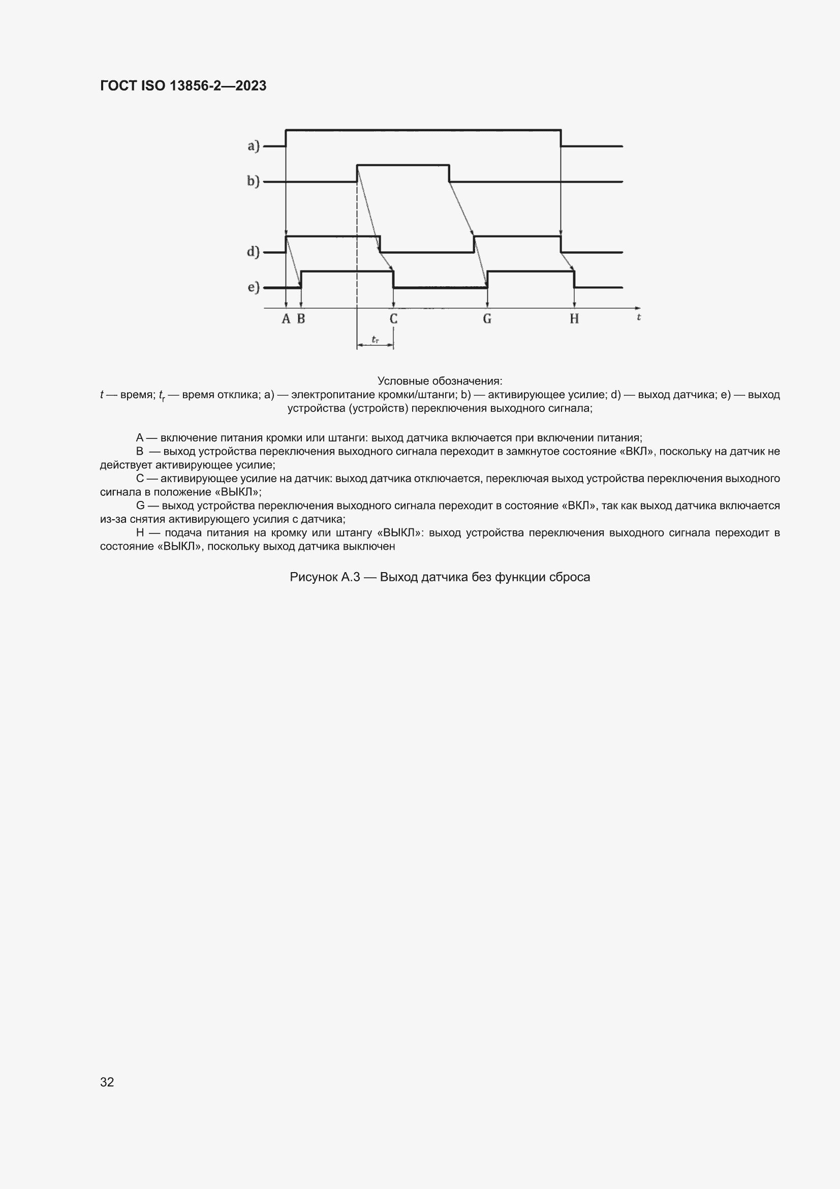 ���� ISO 13856-2-2023. �������� 38
