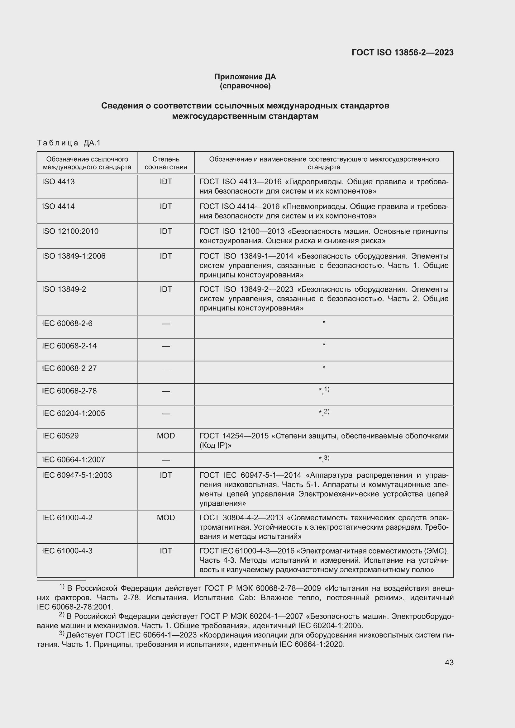 ���� ISO 13856-2-2023. �������� 49