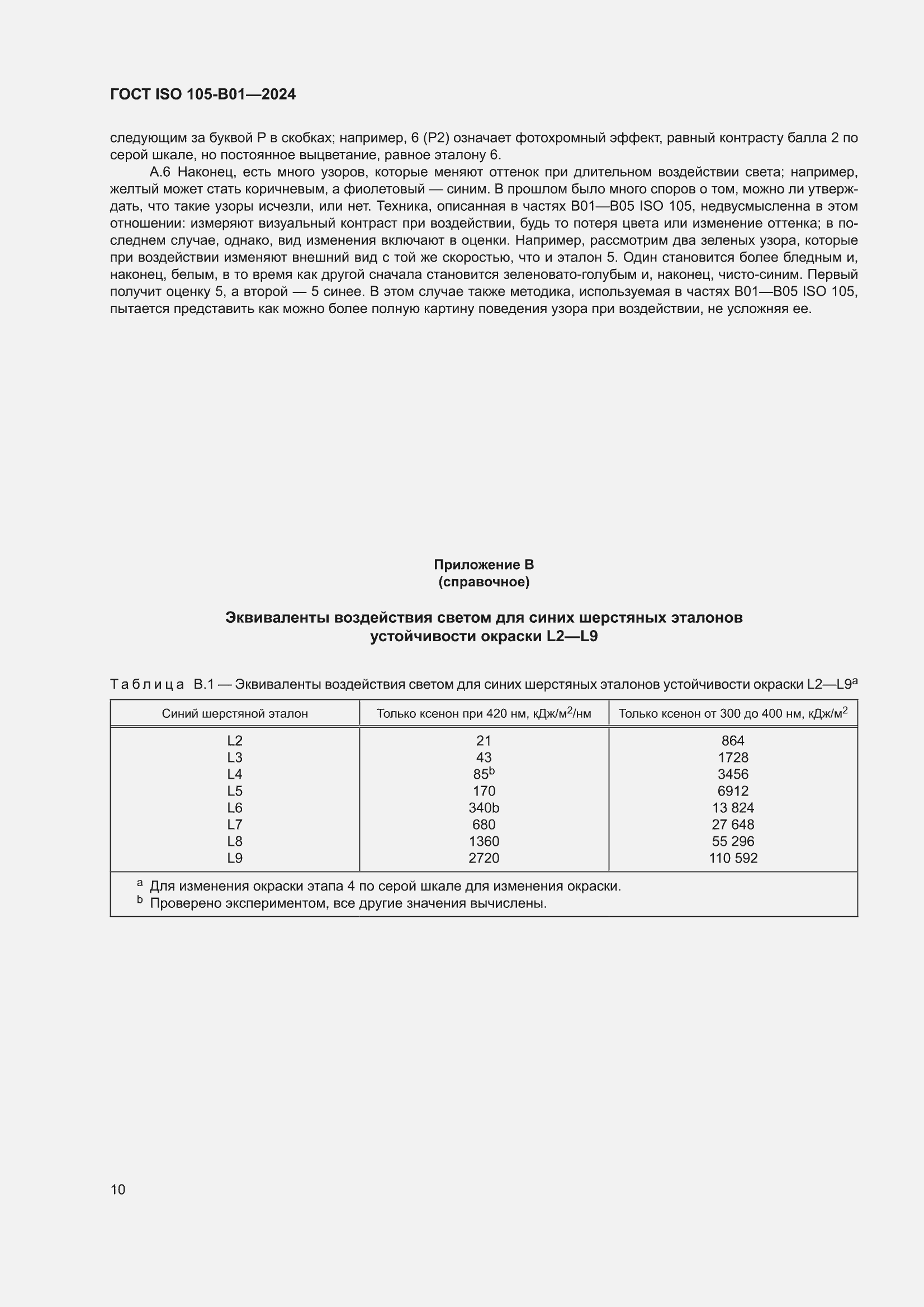���� ISO 105-B01-2024. �������� 14