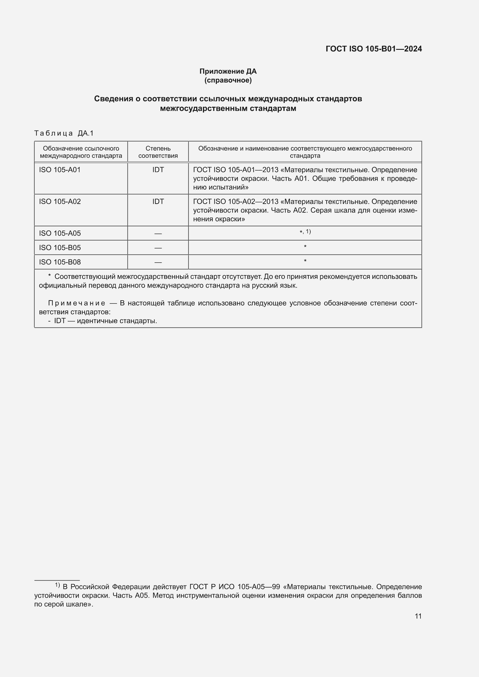 ���� ISO 105-B01-2024. �������� 15