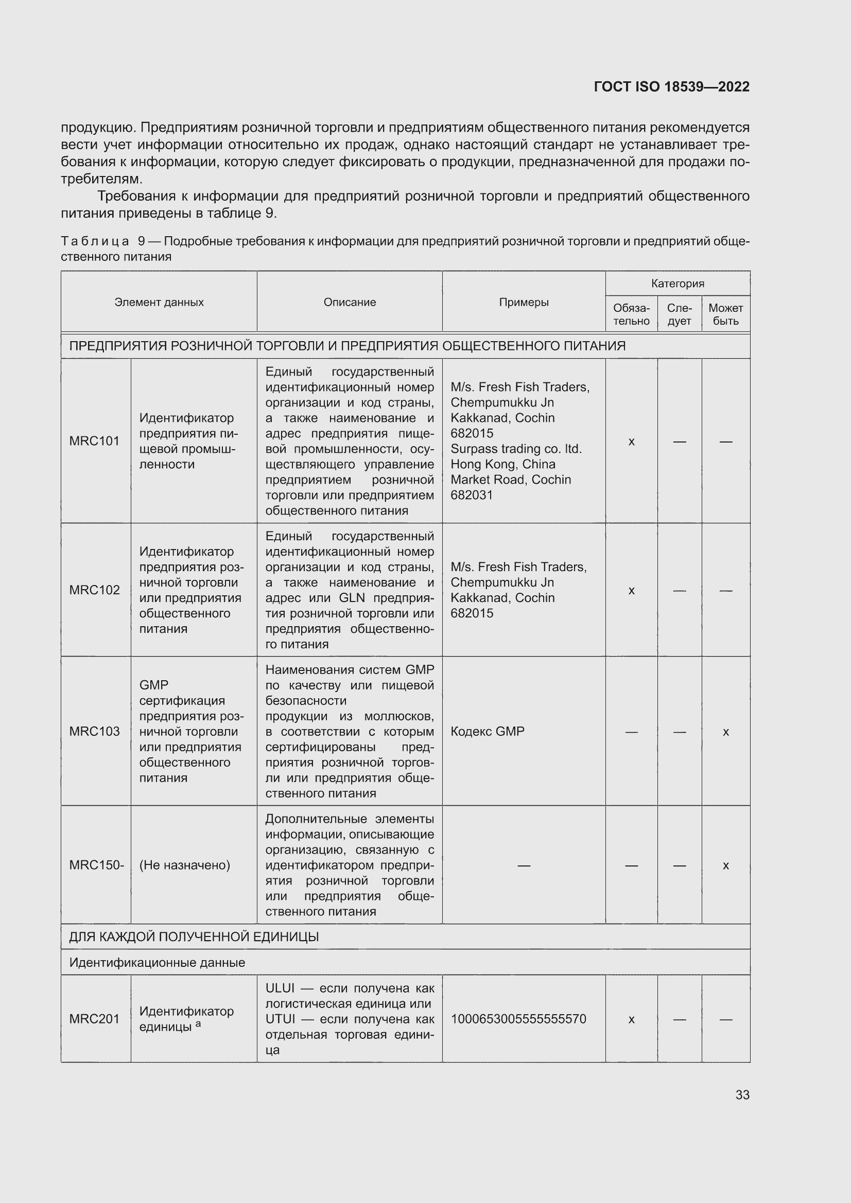 ���� ISO 18539-2022. �������� 39
