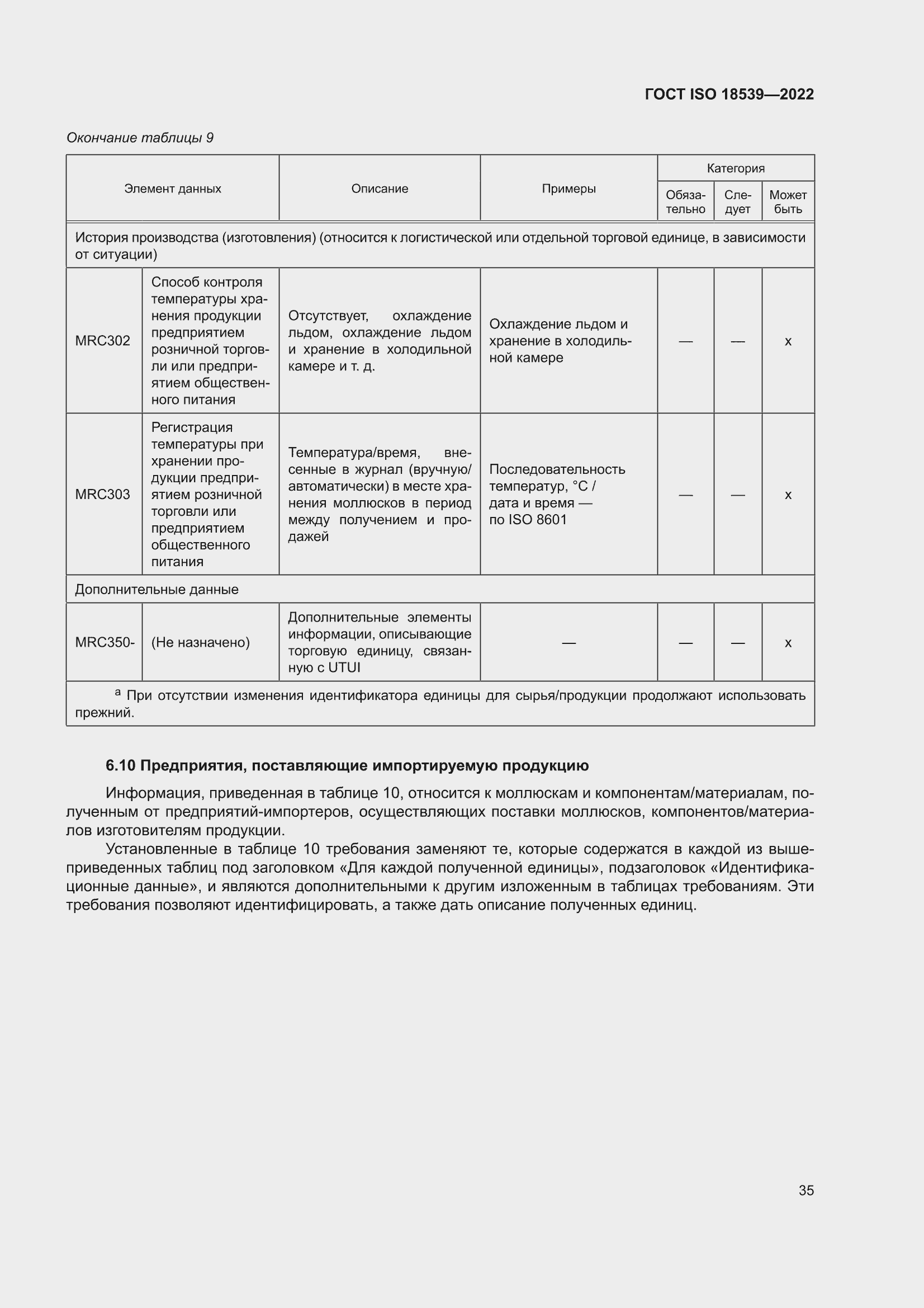 ���� ISO 18539-2022. �������� 41