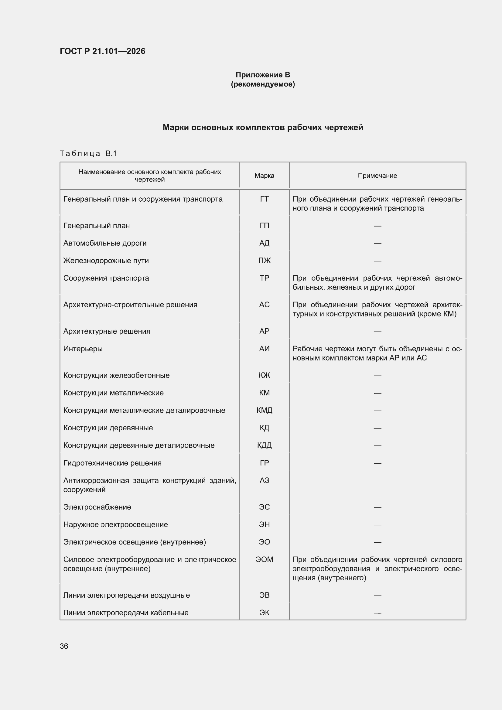 ���� � 21.101-2026. �������� 40