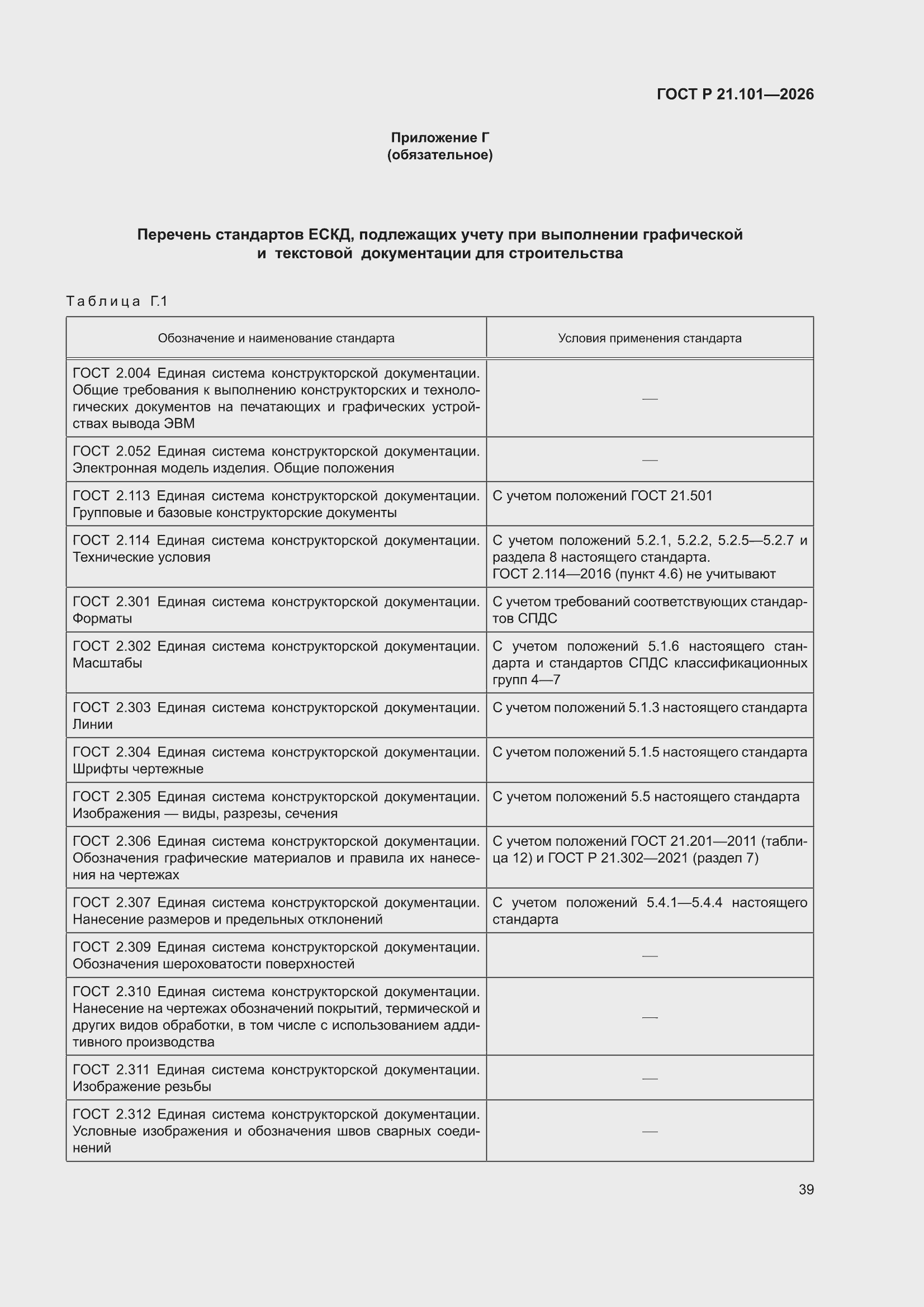 ���� � 21.101-2026. �������� 43