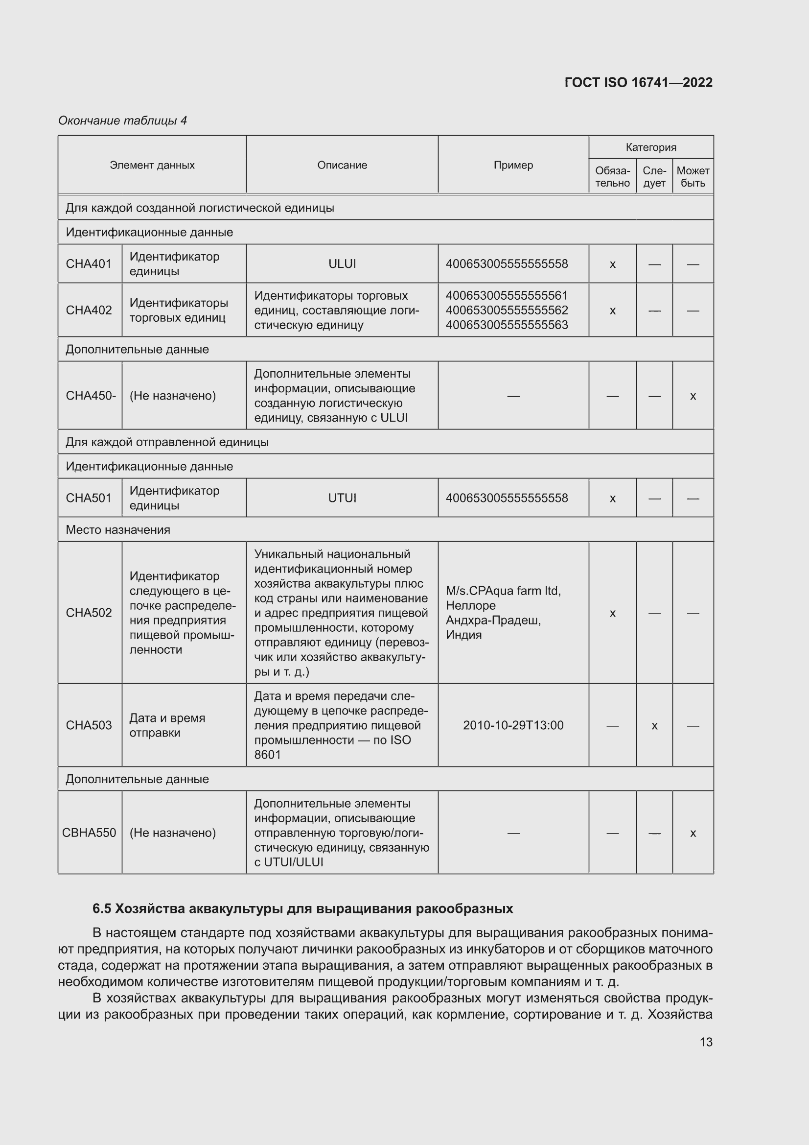 ���� ISO 16741-2022. �������� 19
