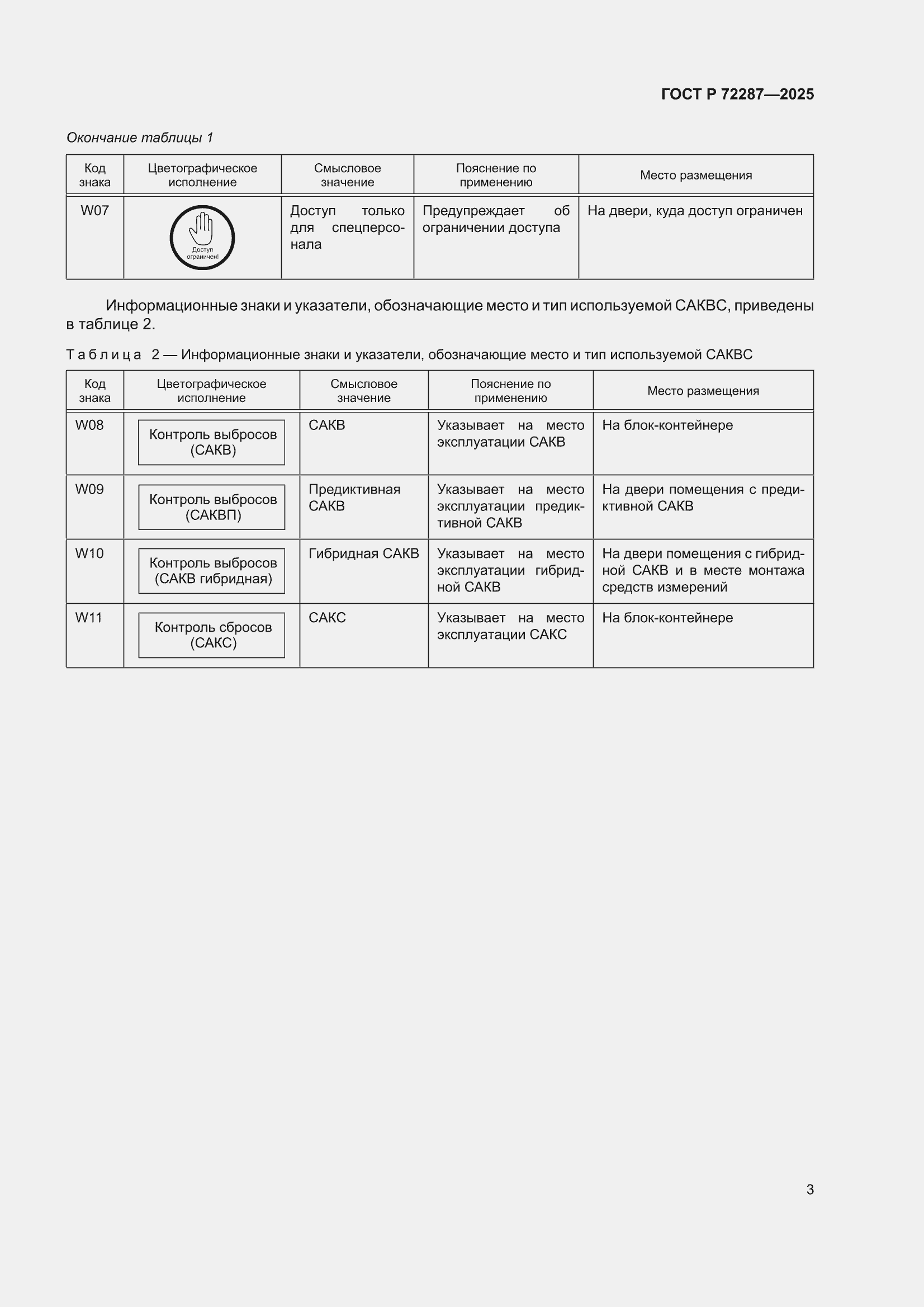 ���� � 72287-2025. �������� 5