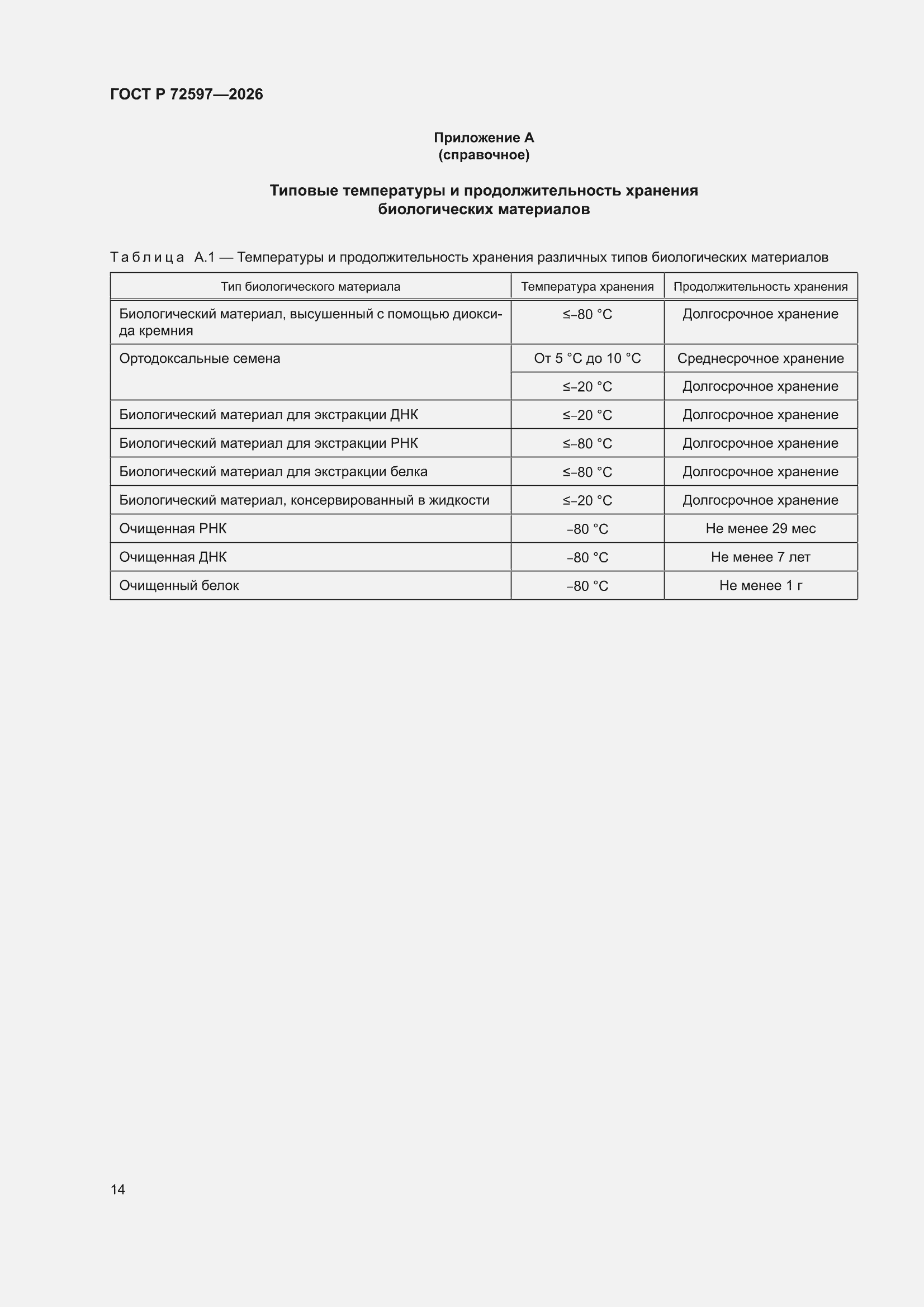 ���� � 72597-2026. �������� 18