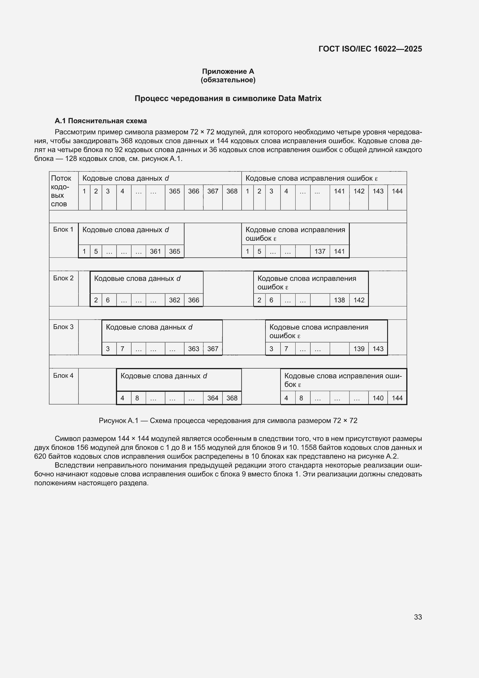 ���� ISO/IEC 16022-2025. �������� 39