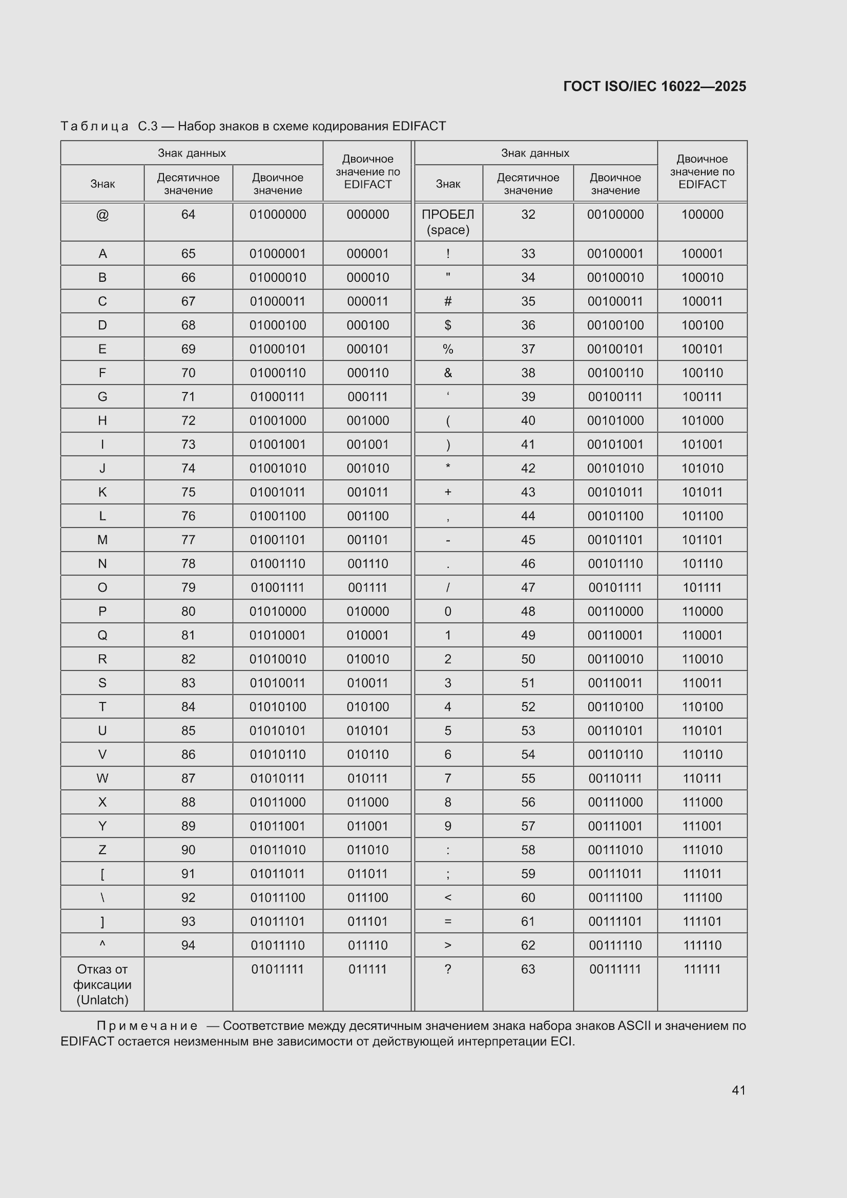 ���� ISO/IEC 16022-2025. �������� 47