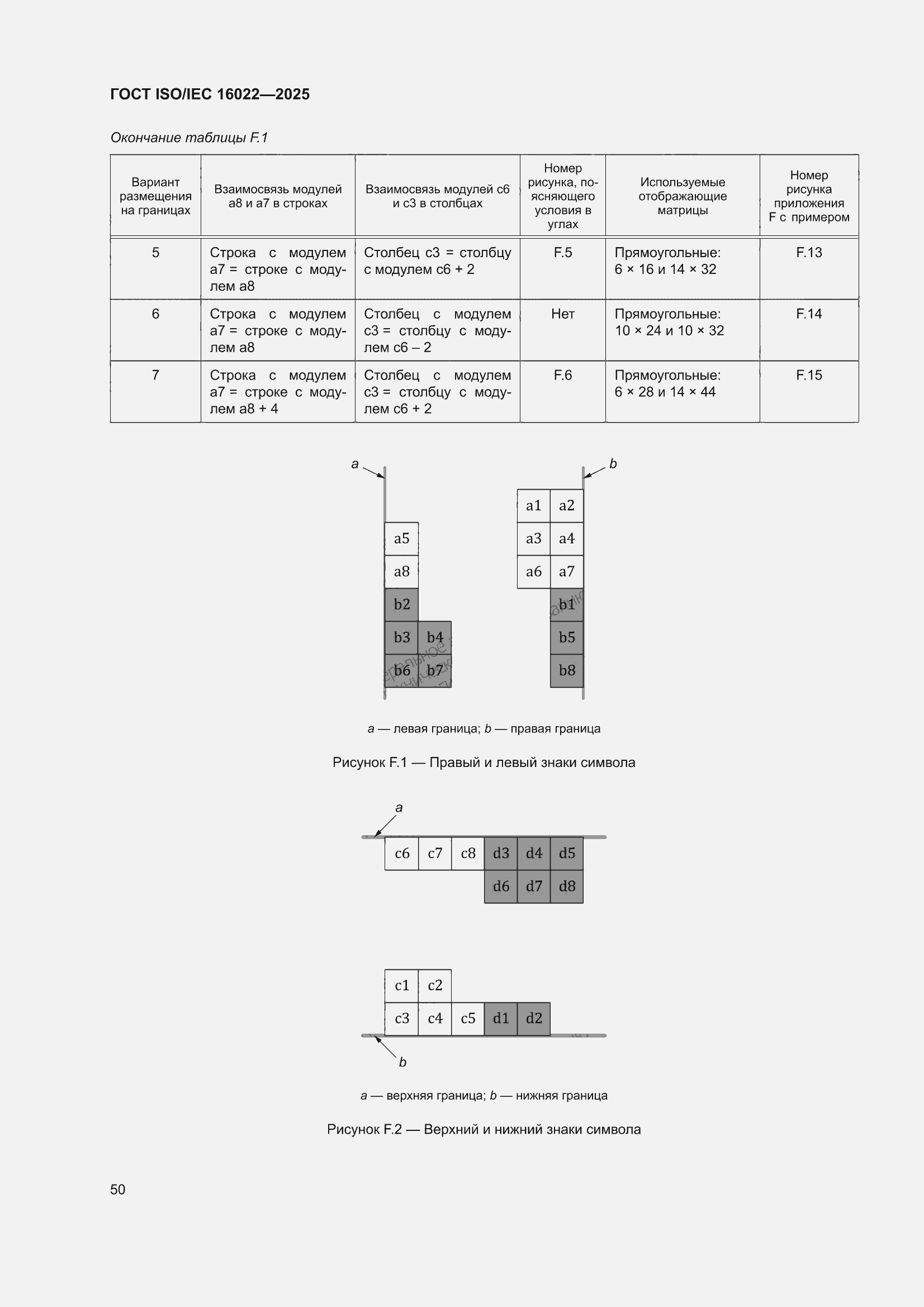 ���� ISO/IEC 16022-2025. �������� 56