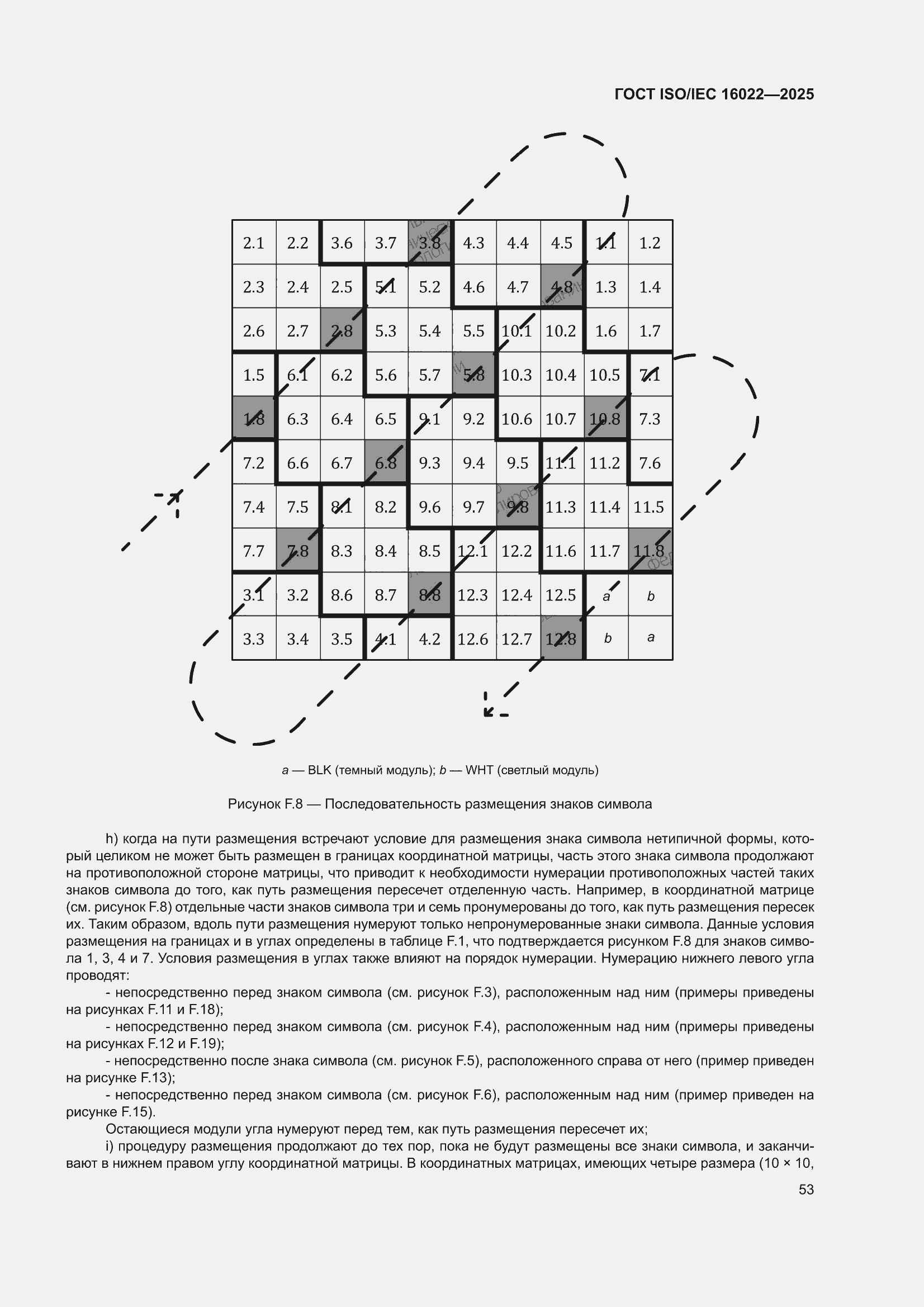 ���� ISO/IEC 16022-2025. �������� 59