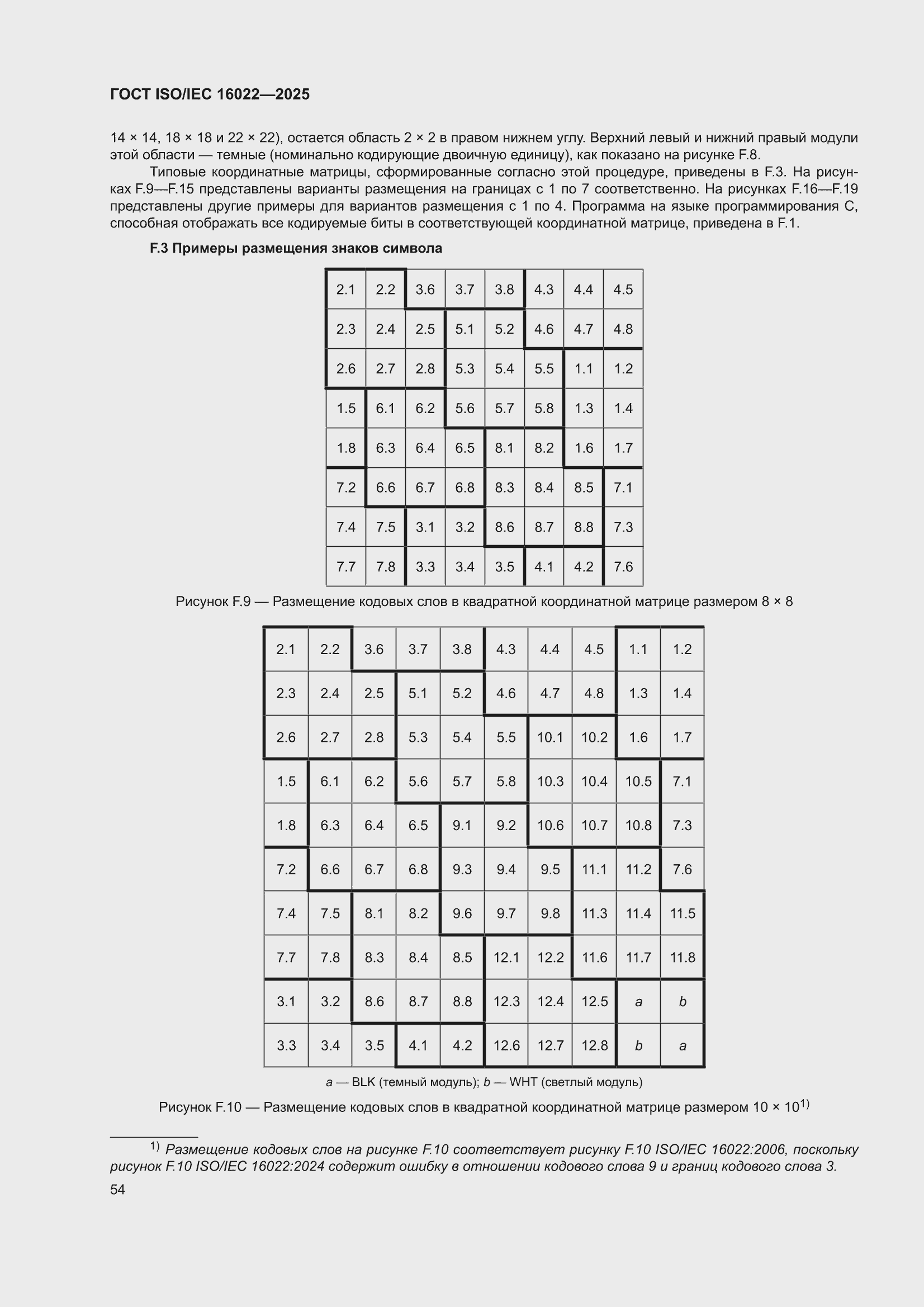 ���� ISO/IEC 16022-2025. �������� 60