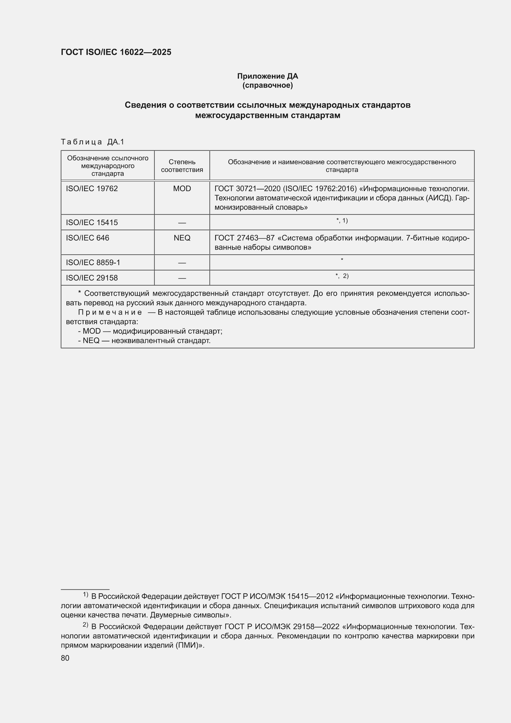 ���� ISO/IEC 16022-2025. �������� 86