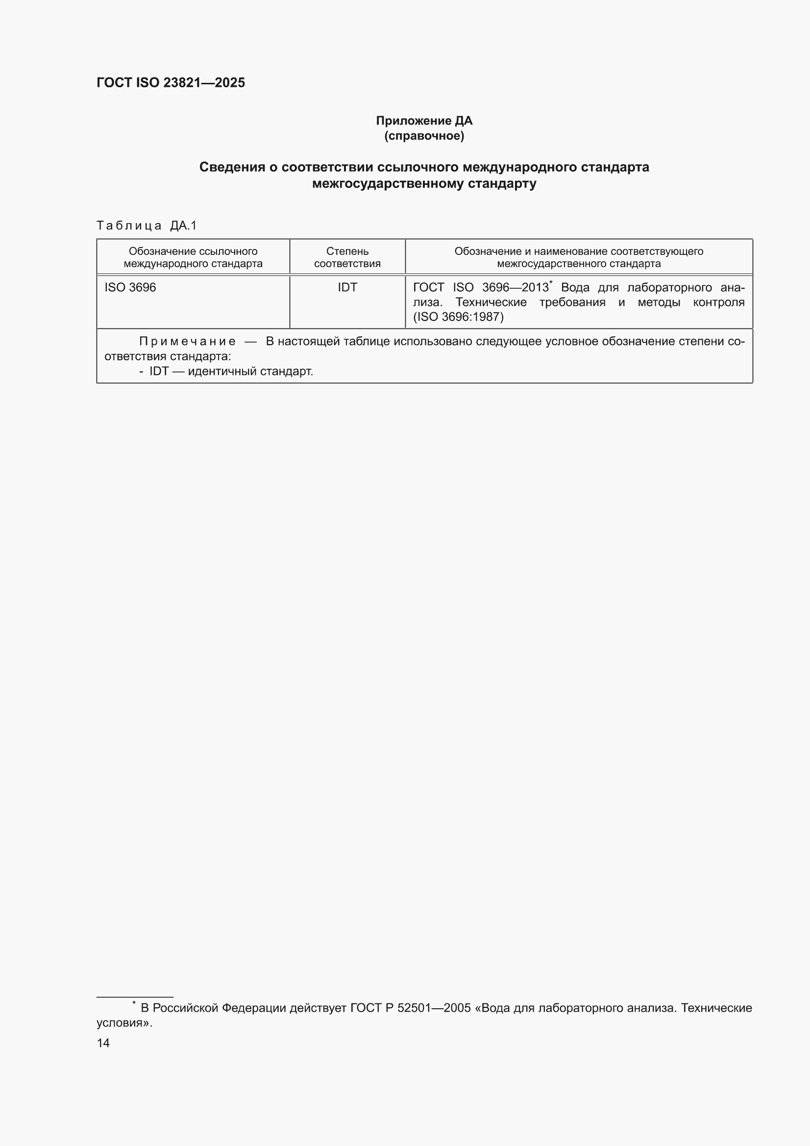 ���� ISO 23821-2025. �������� 20