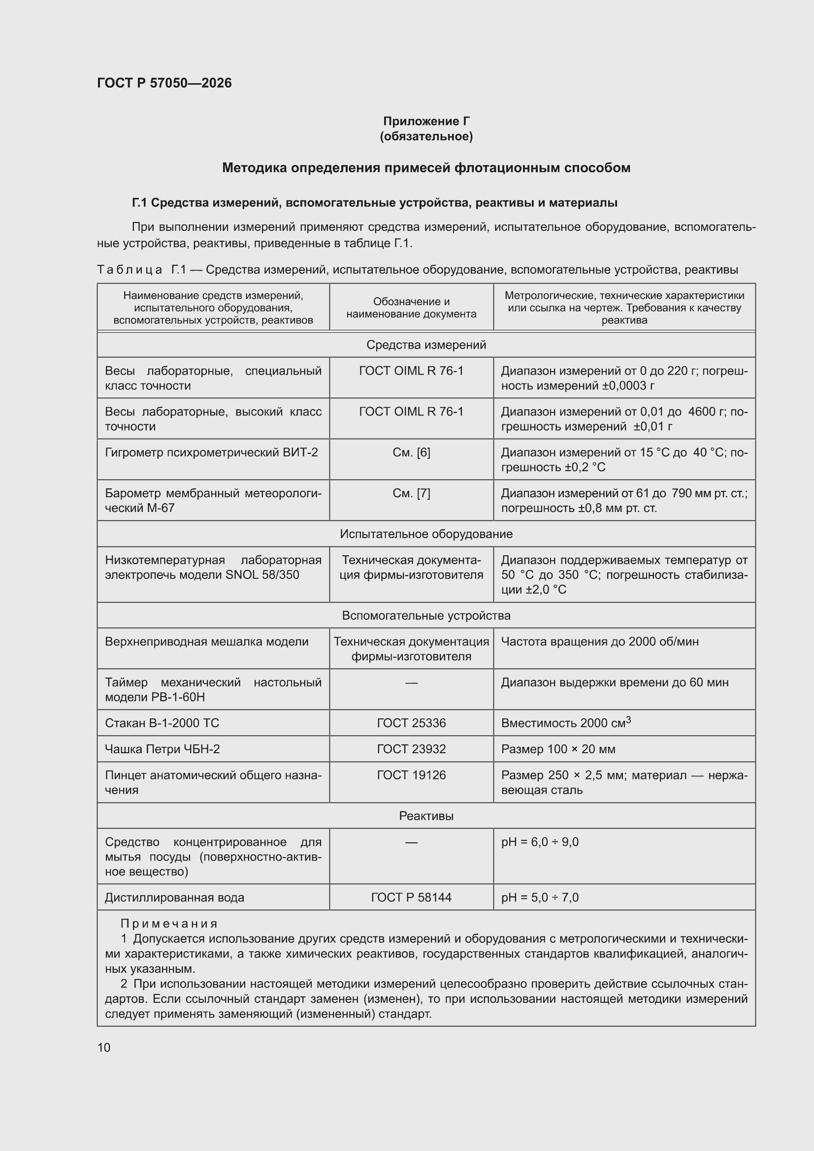 ���� � 57050-2026. �������� 14